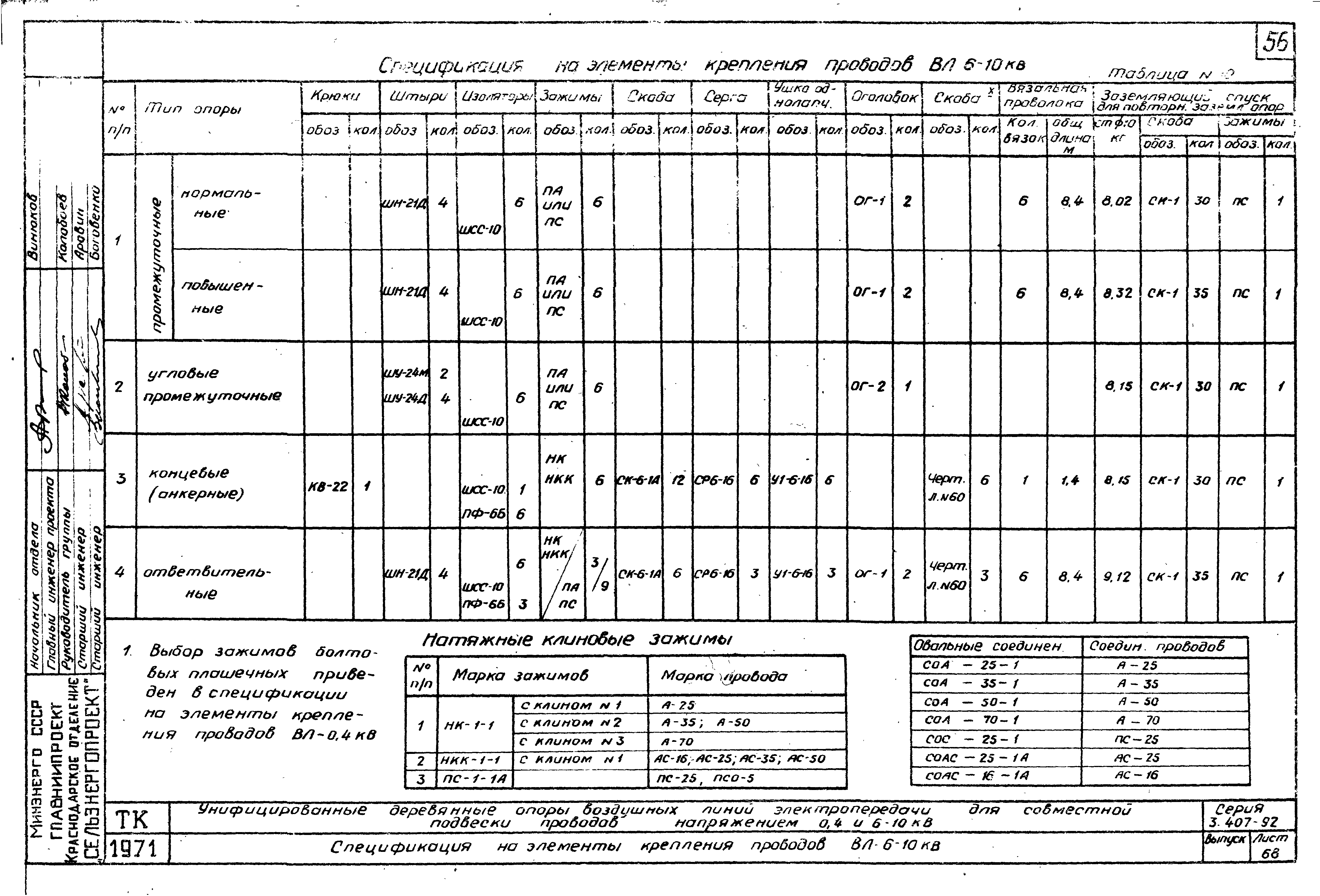 Серия 3.407-92