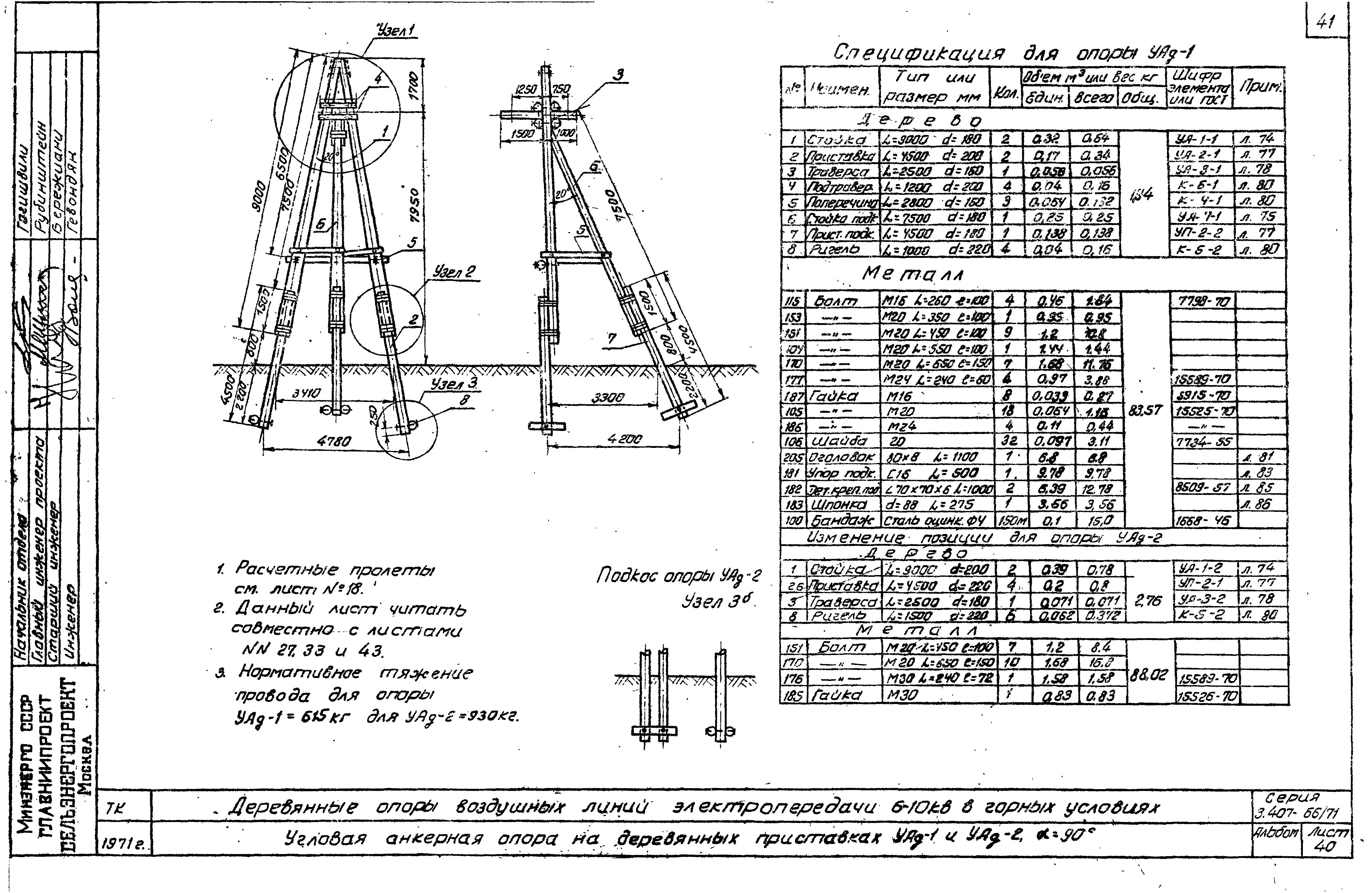 Серия 3.407-66/71