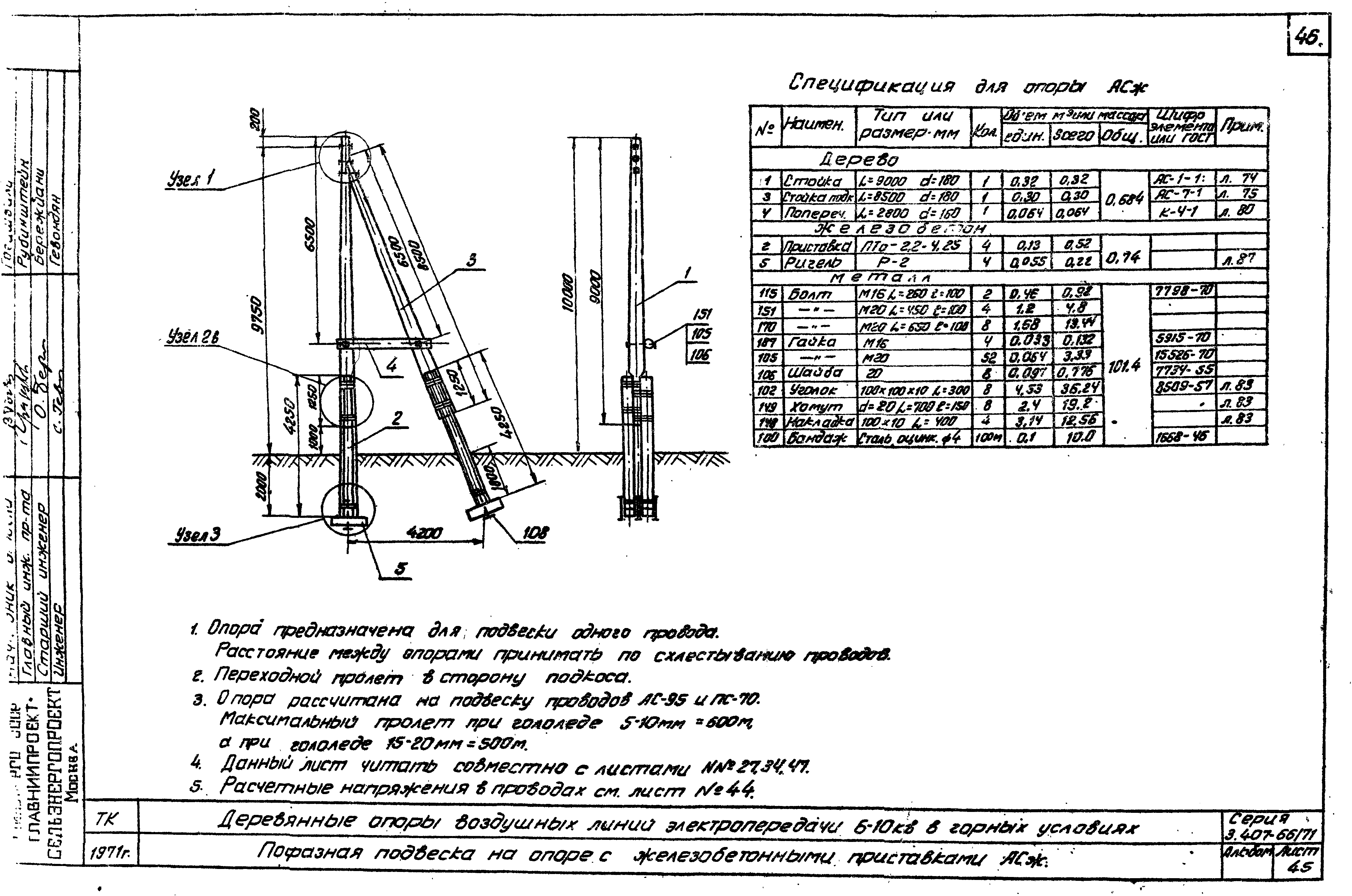 Серия 3.407-66/71