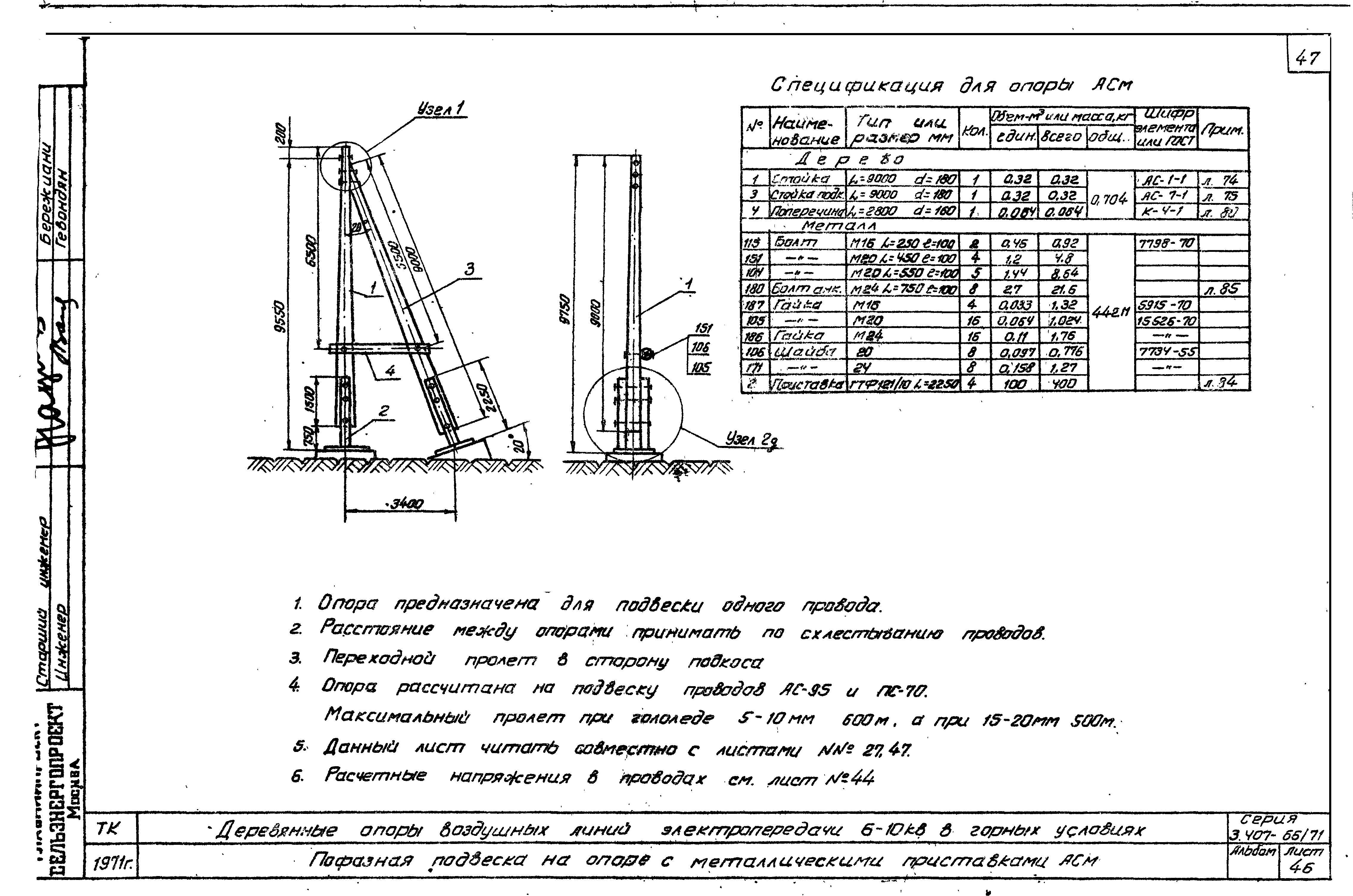 Серия 3.407-66/71