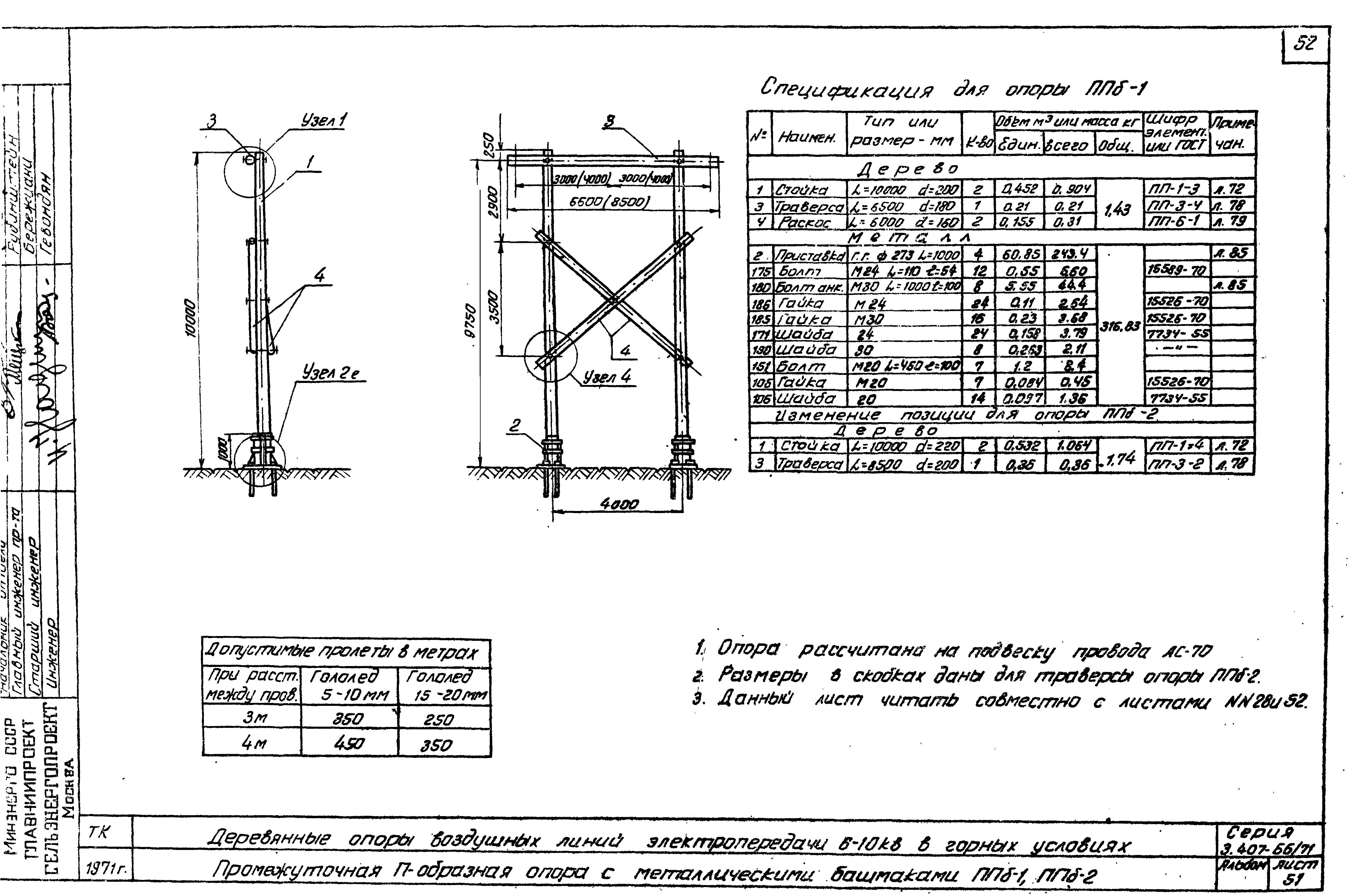 Серия 3.407-66/71