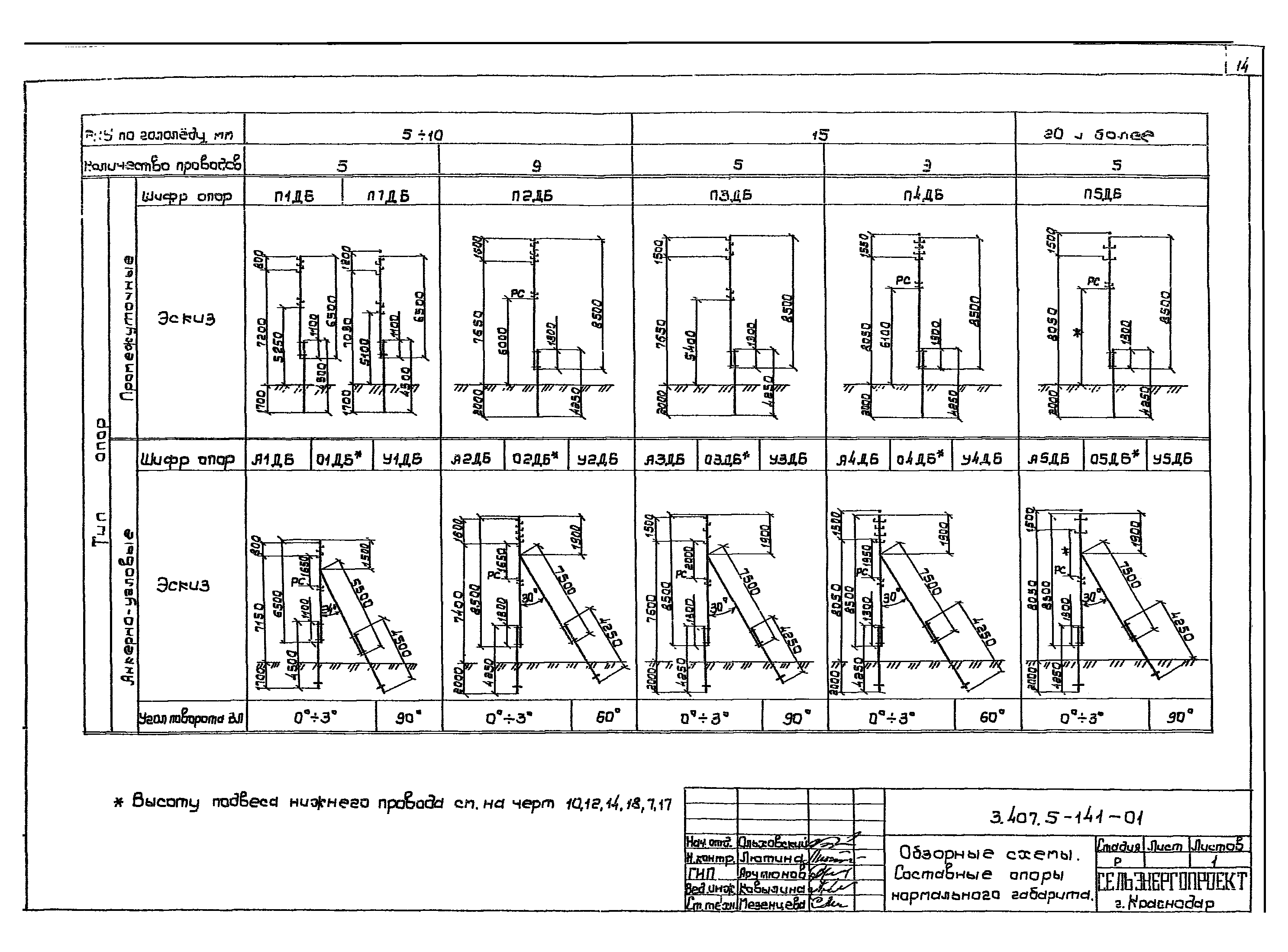 Серия 3.407.5-141