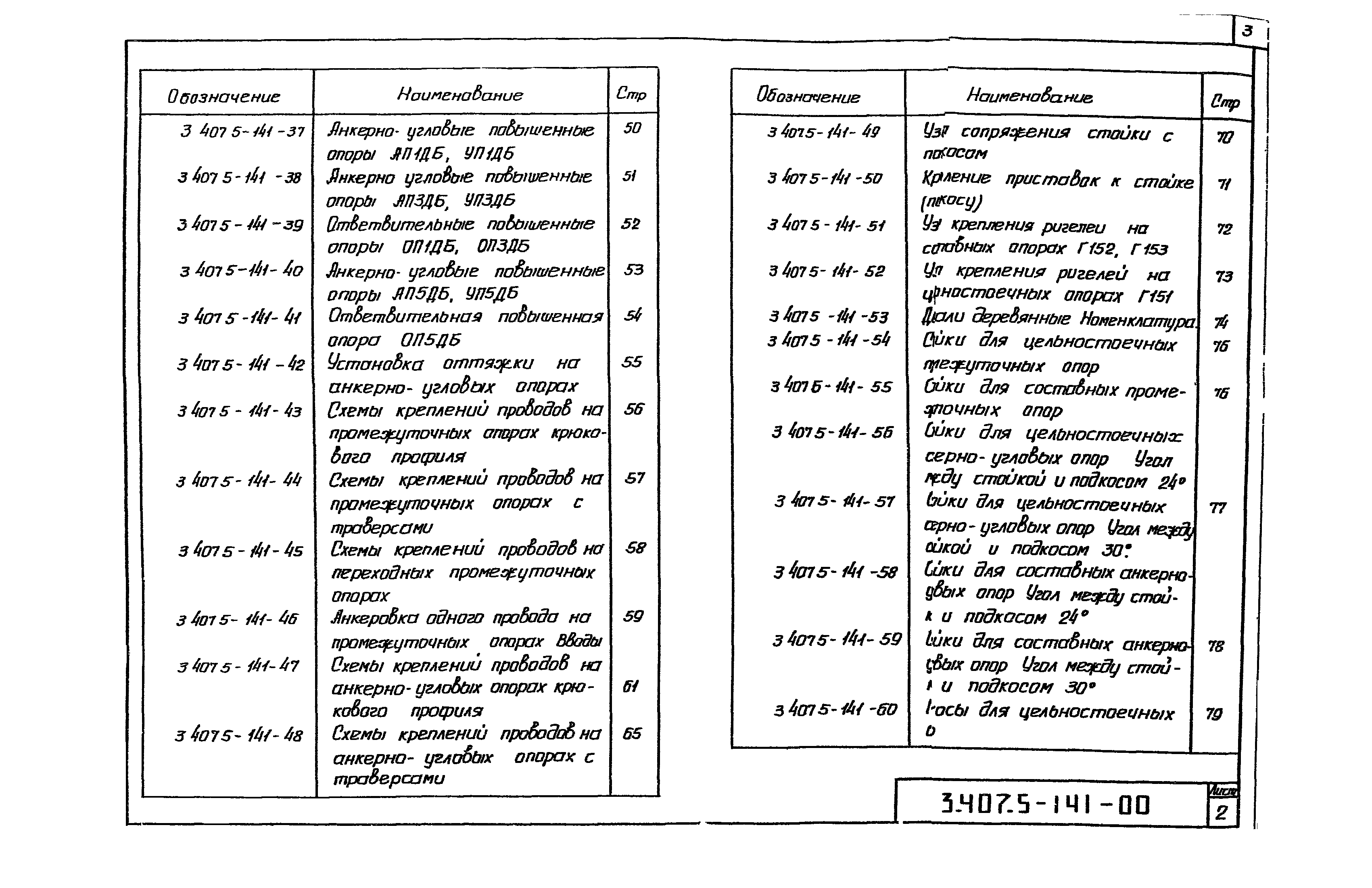 Серия 3.407.5-141