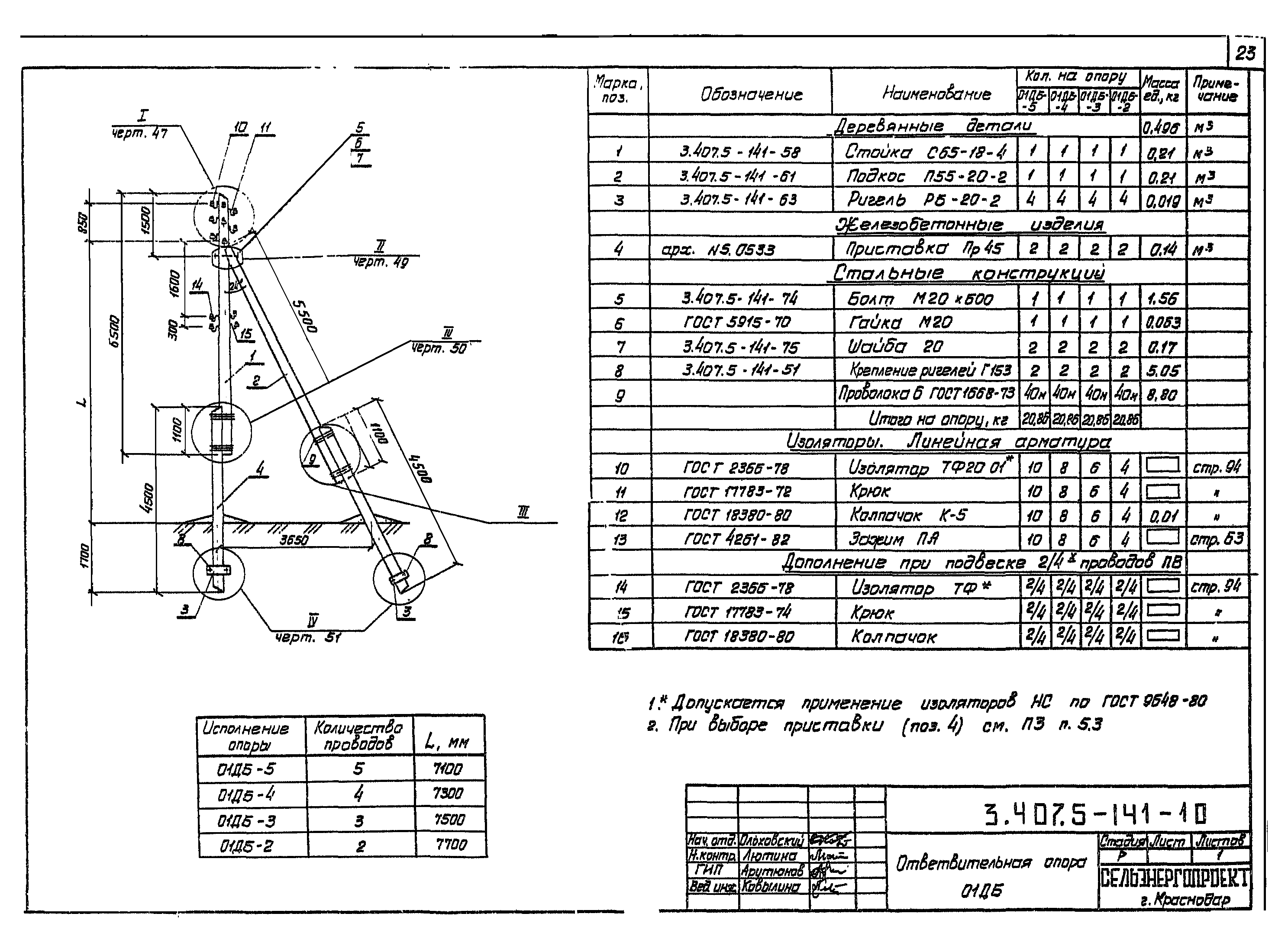 Серия 3.407.5-141