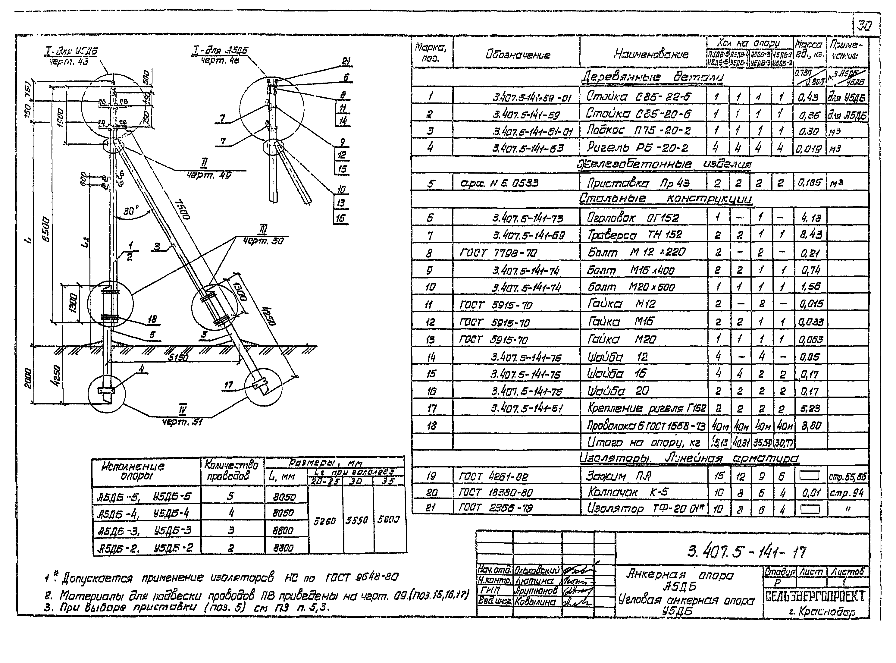 Серия 3.407.5-141