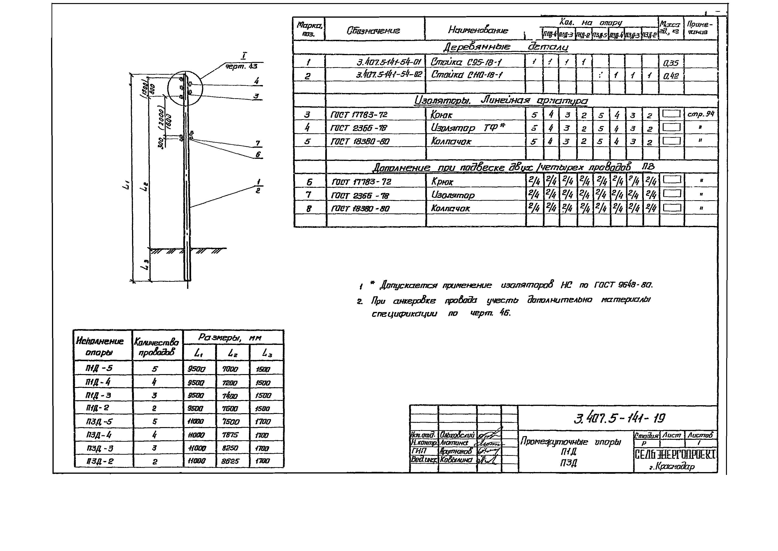 Серия 3.407.5-141