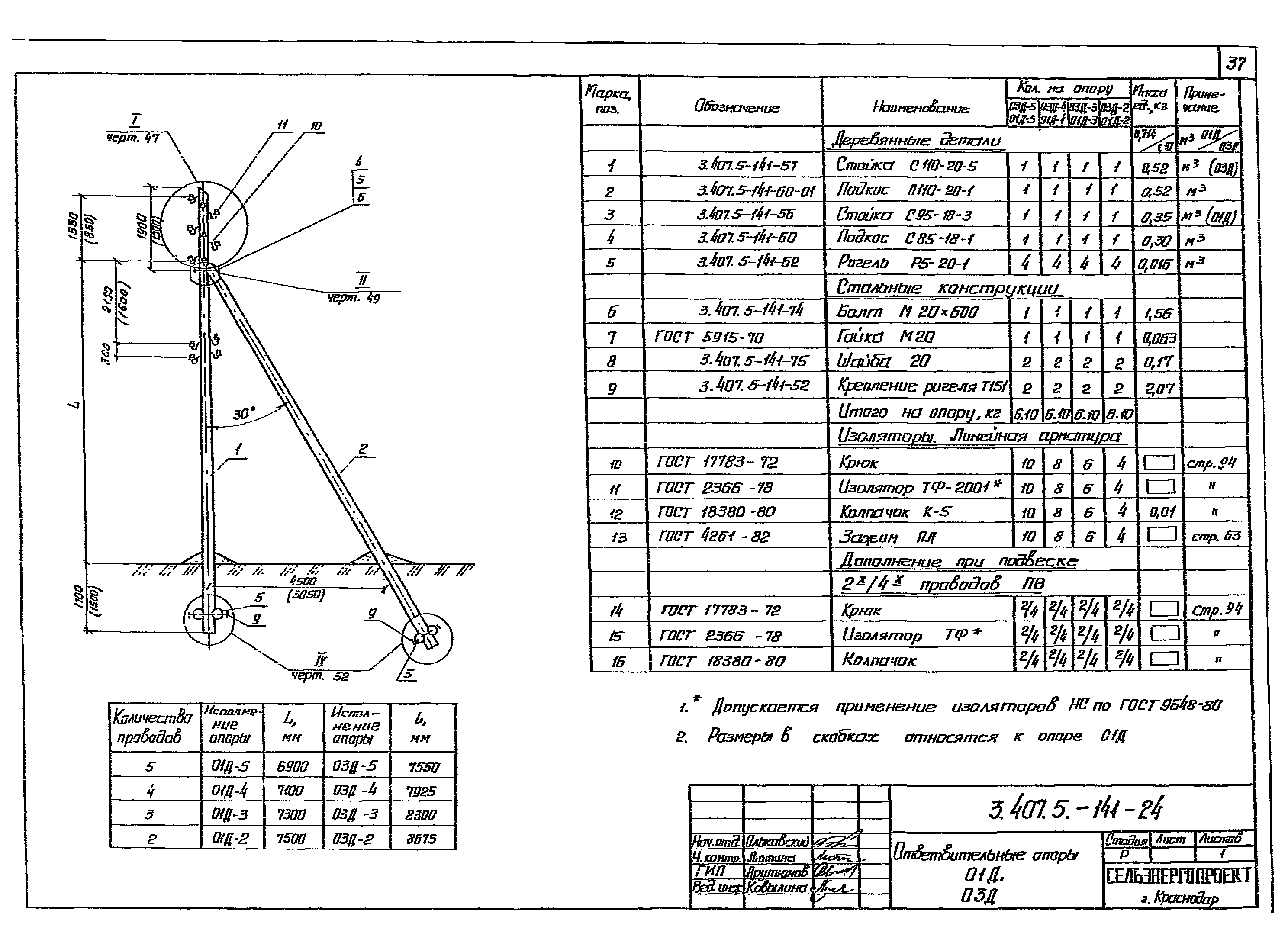 Серия 3.407.5-141