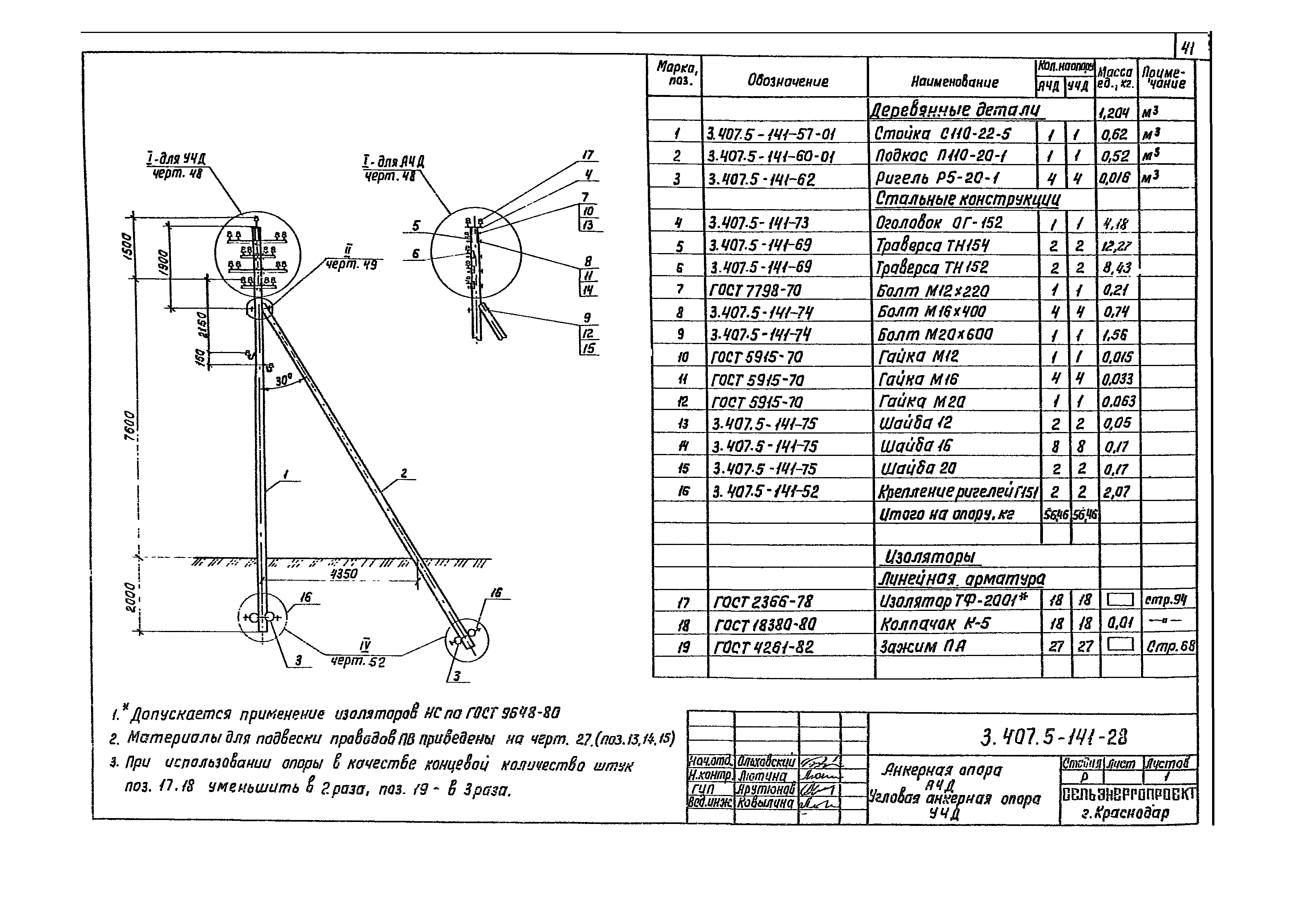 Серия 3.407.5-141