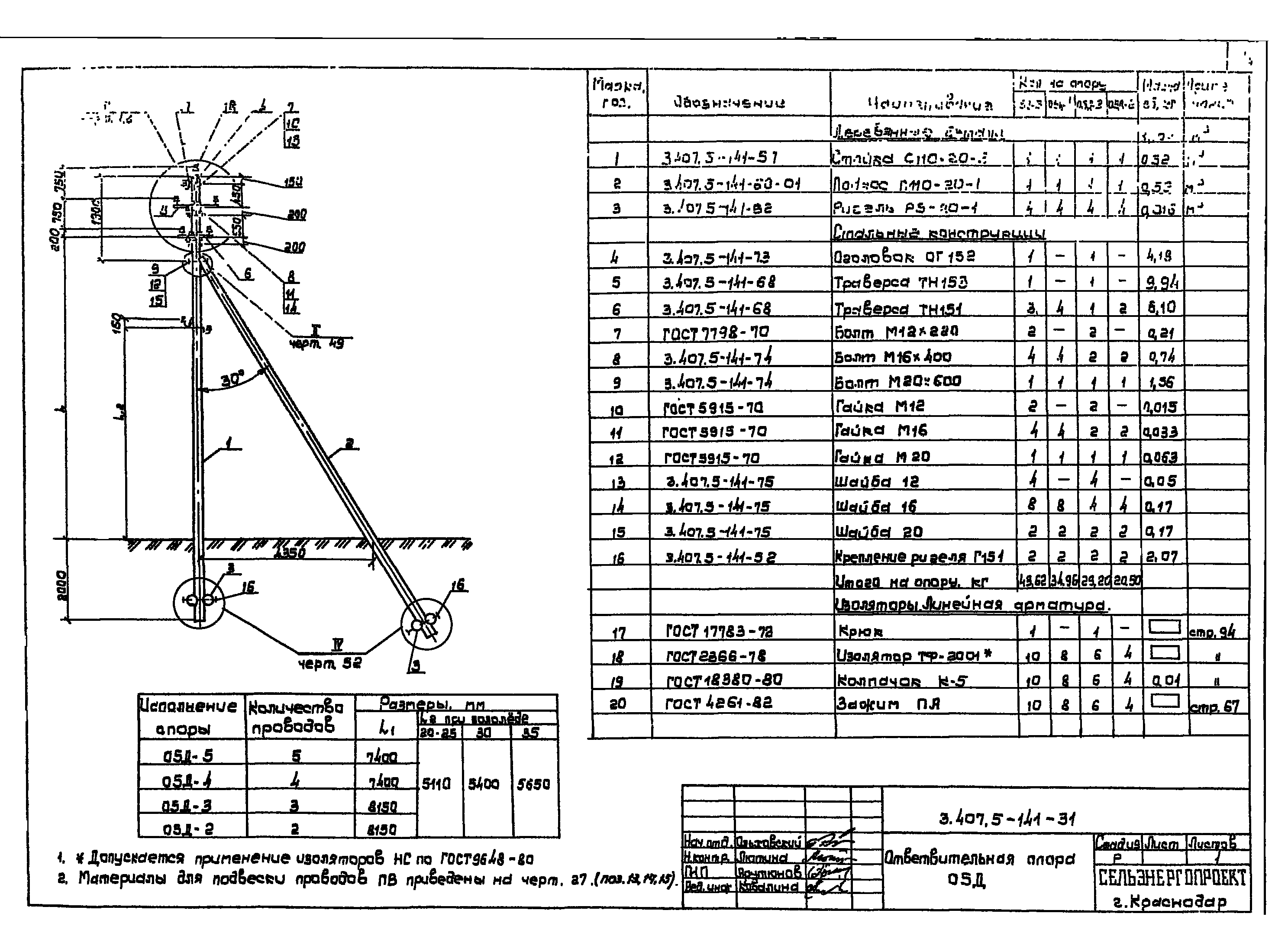 Серия 3.407.5-141