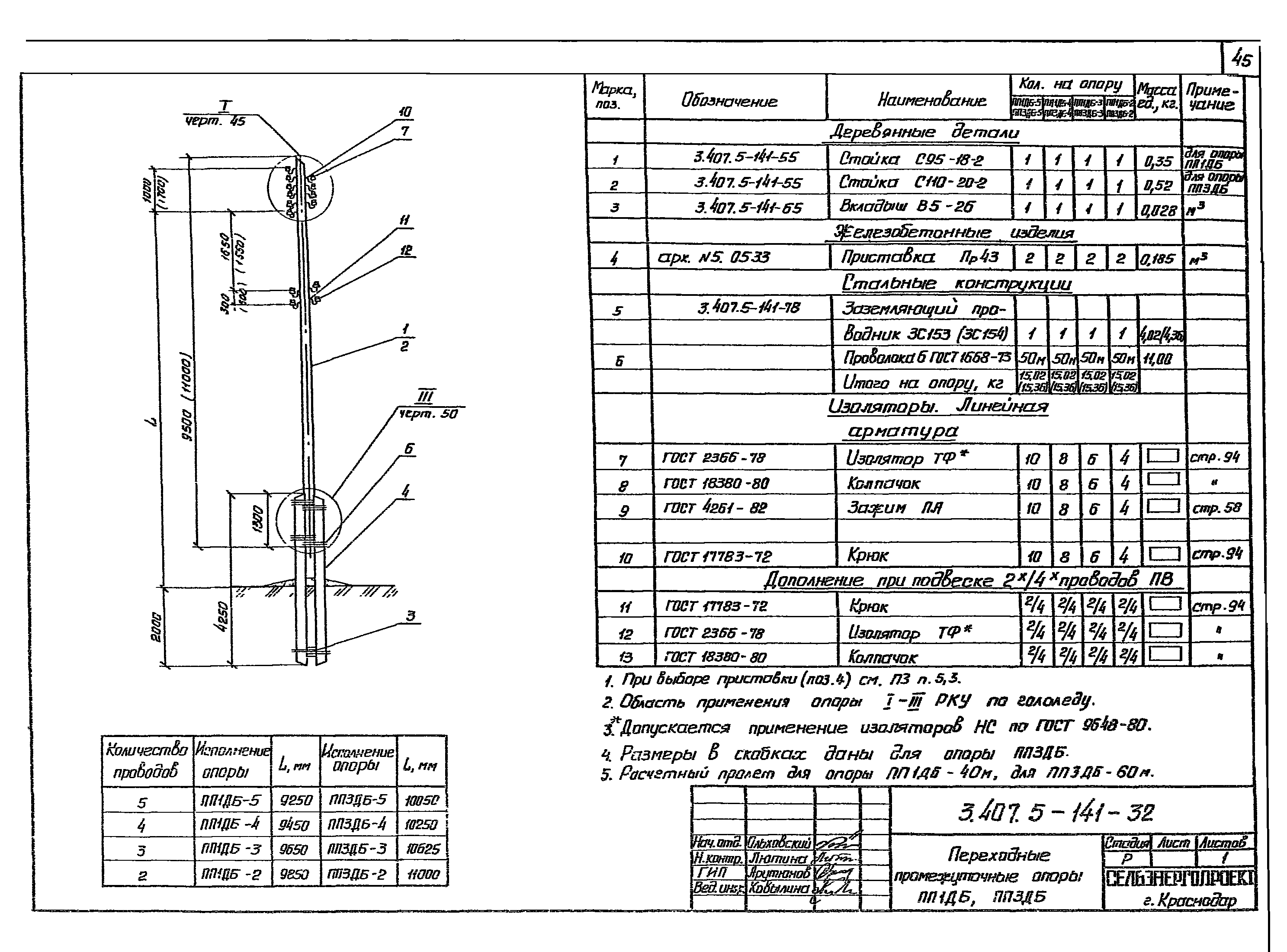 Серия 3.407.5-141