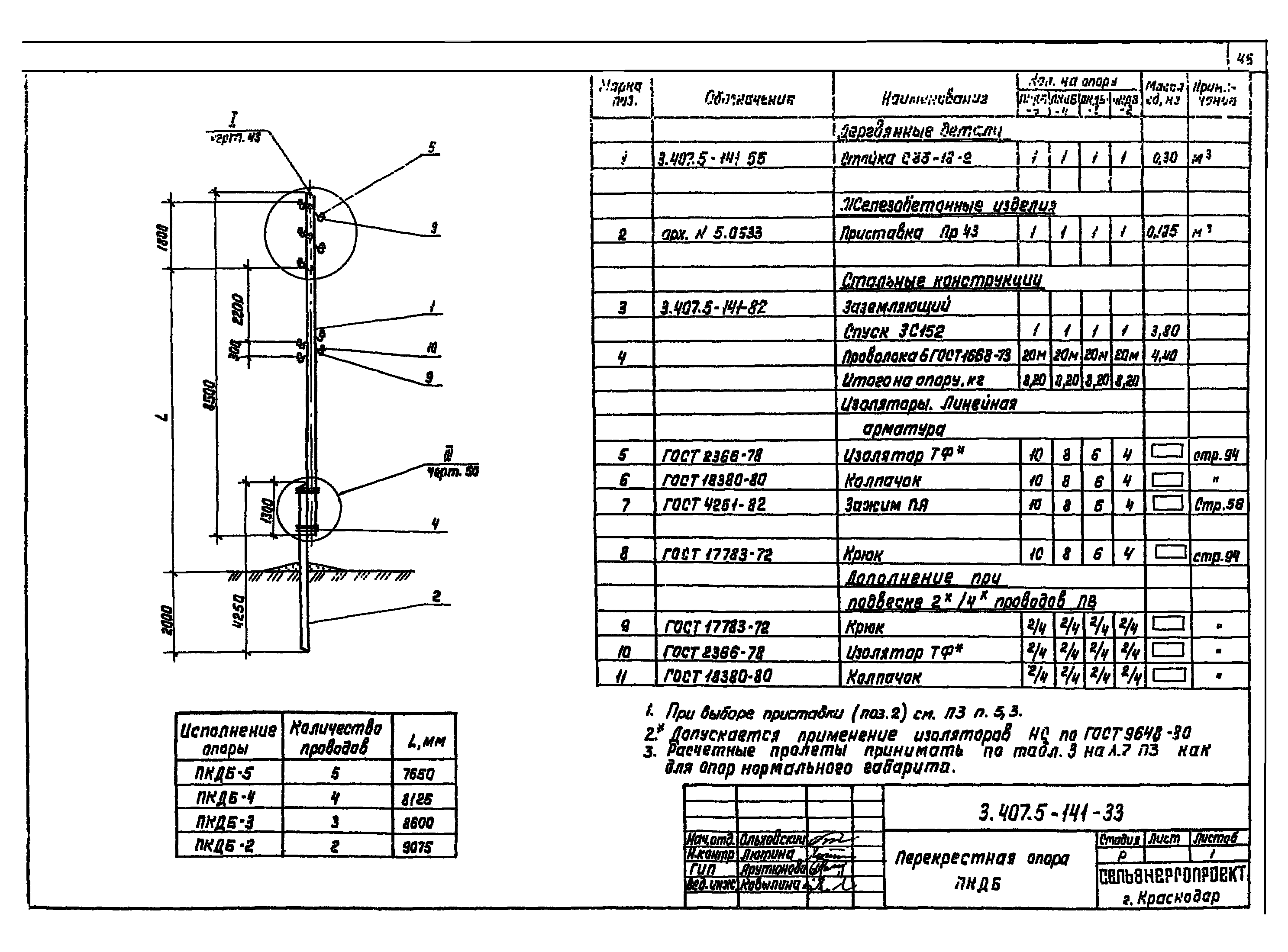 Серия 3.407.5-141