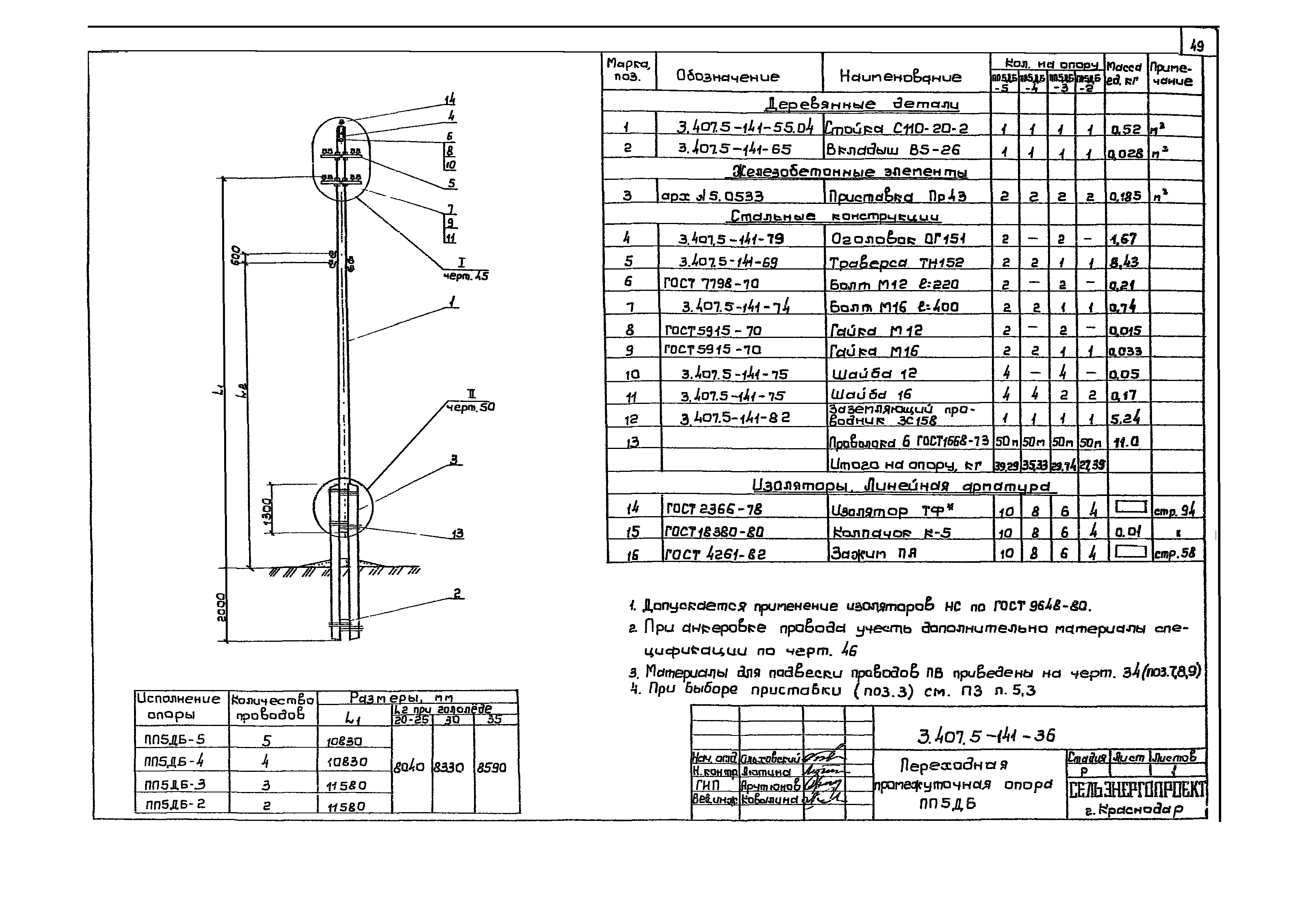 Серия 3.407.5-141