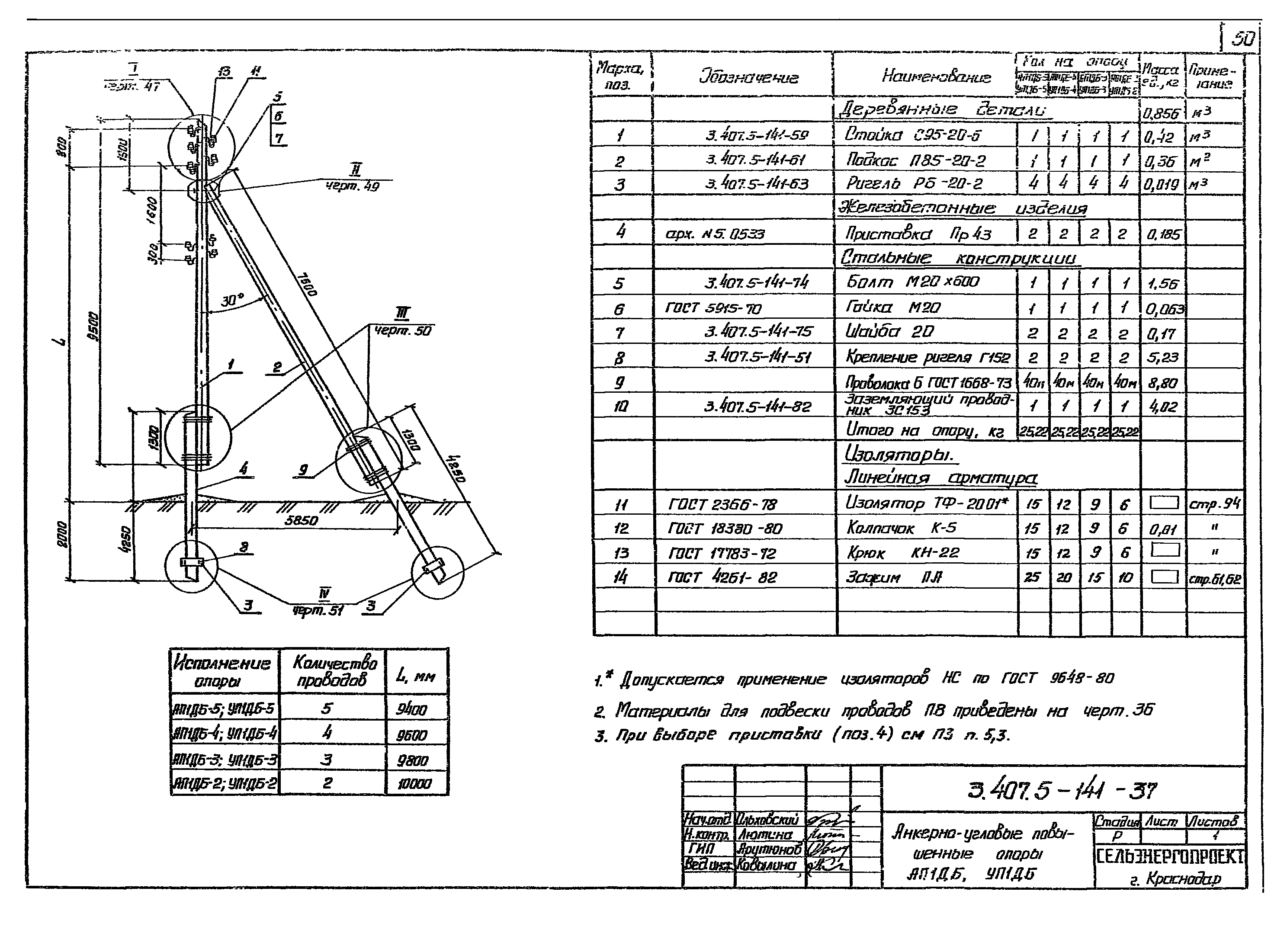 Серия 3.407.5-141