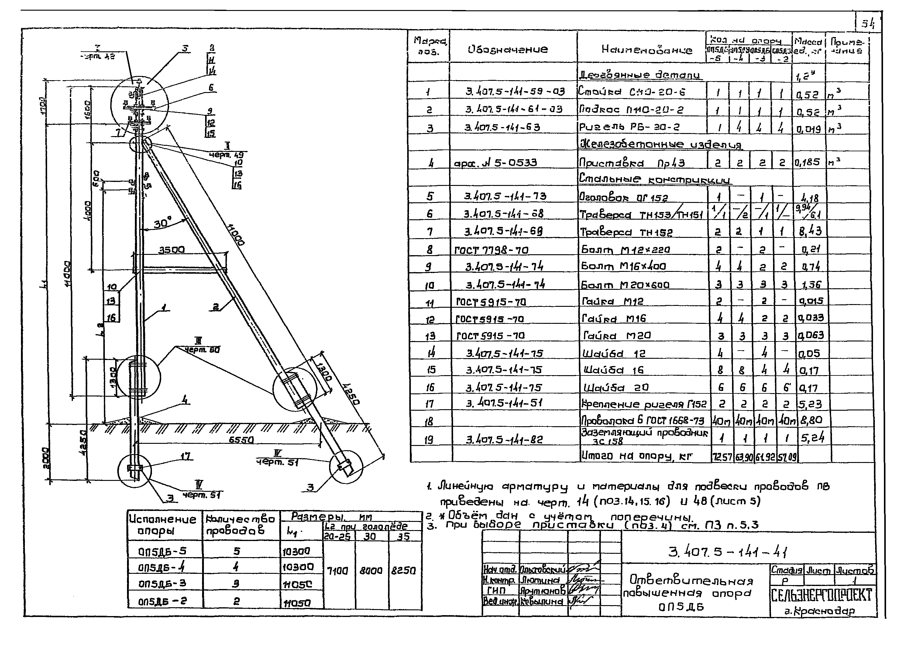 Серия 3.407.5-141