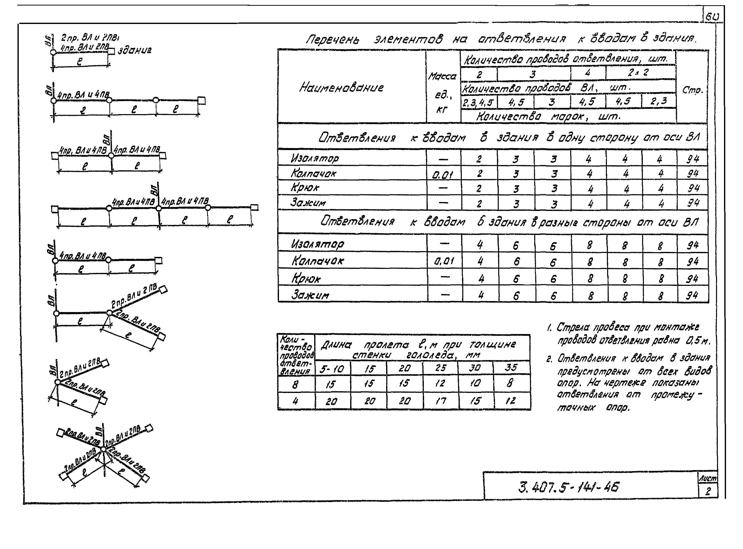 Серия 3.407.5-141