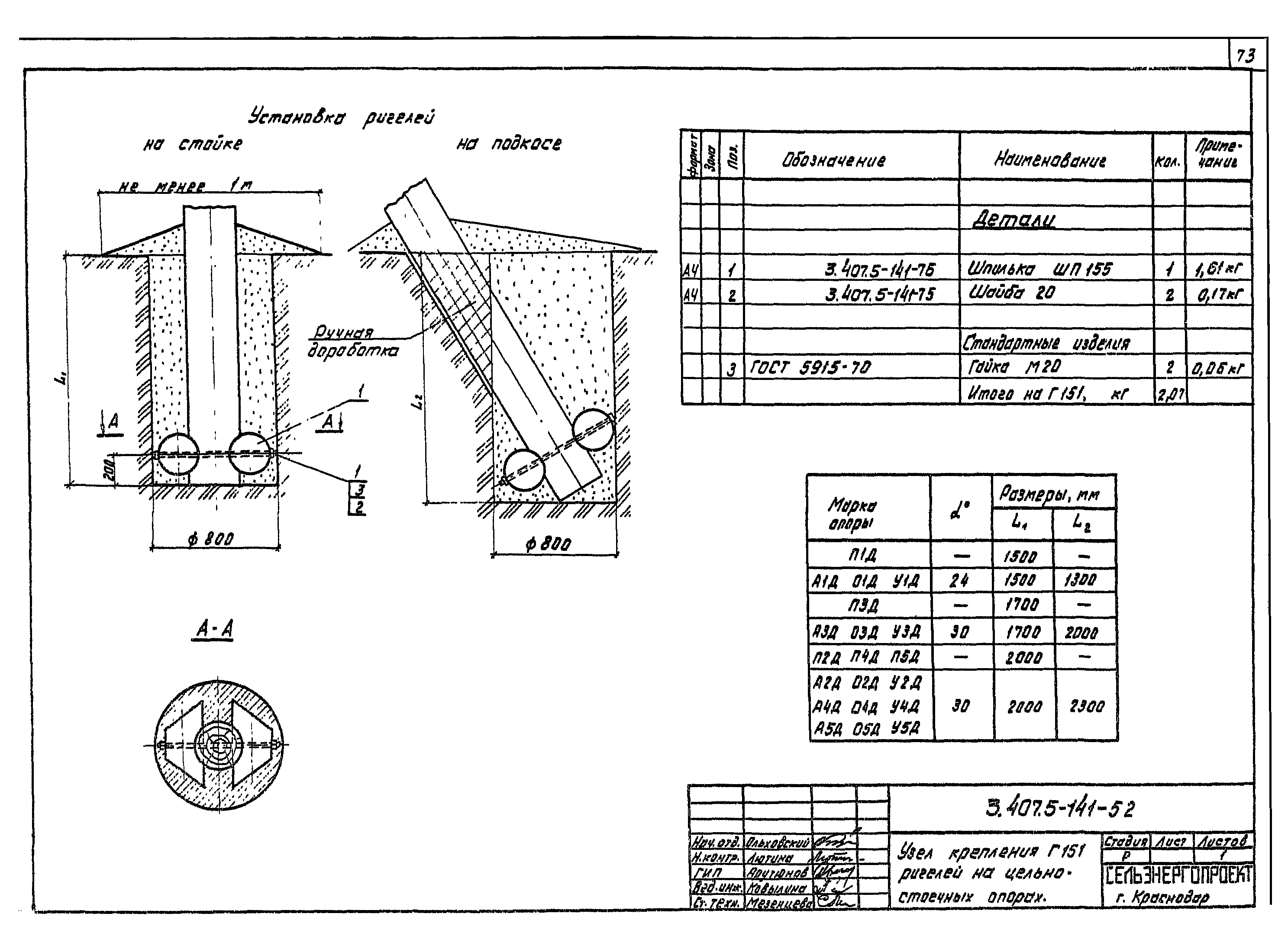 Серия 3.407.5-141