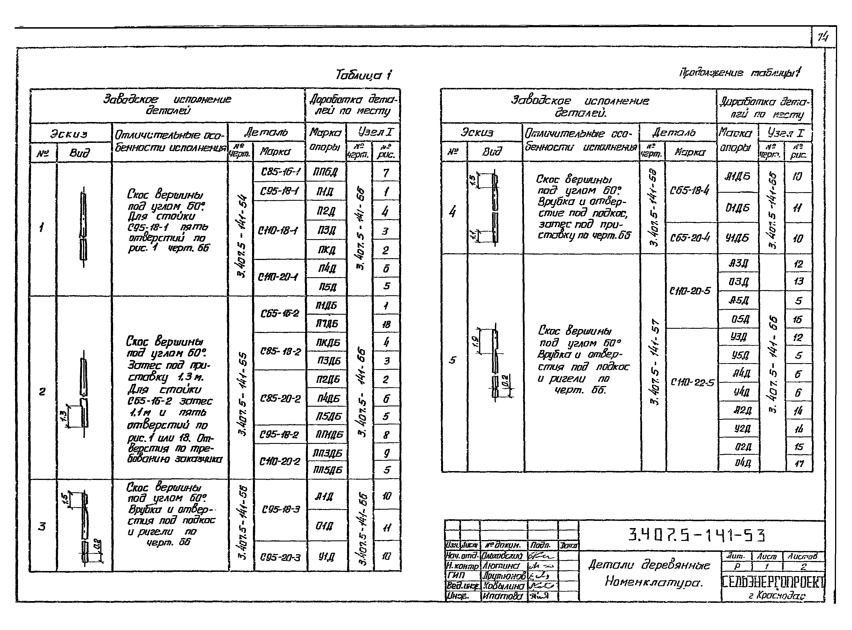 Серия 3.407.5-141