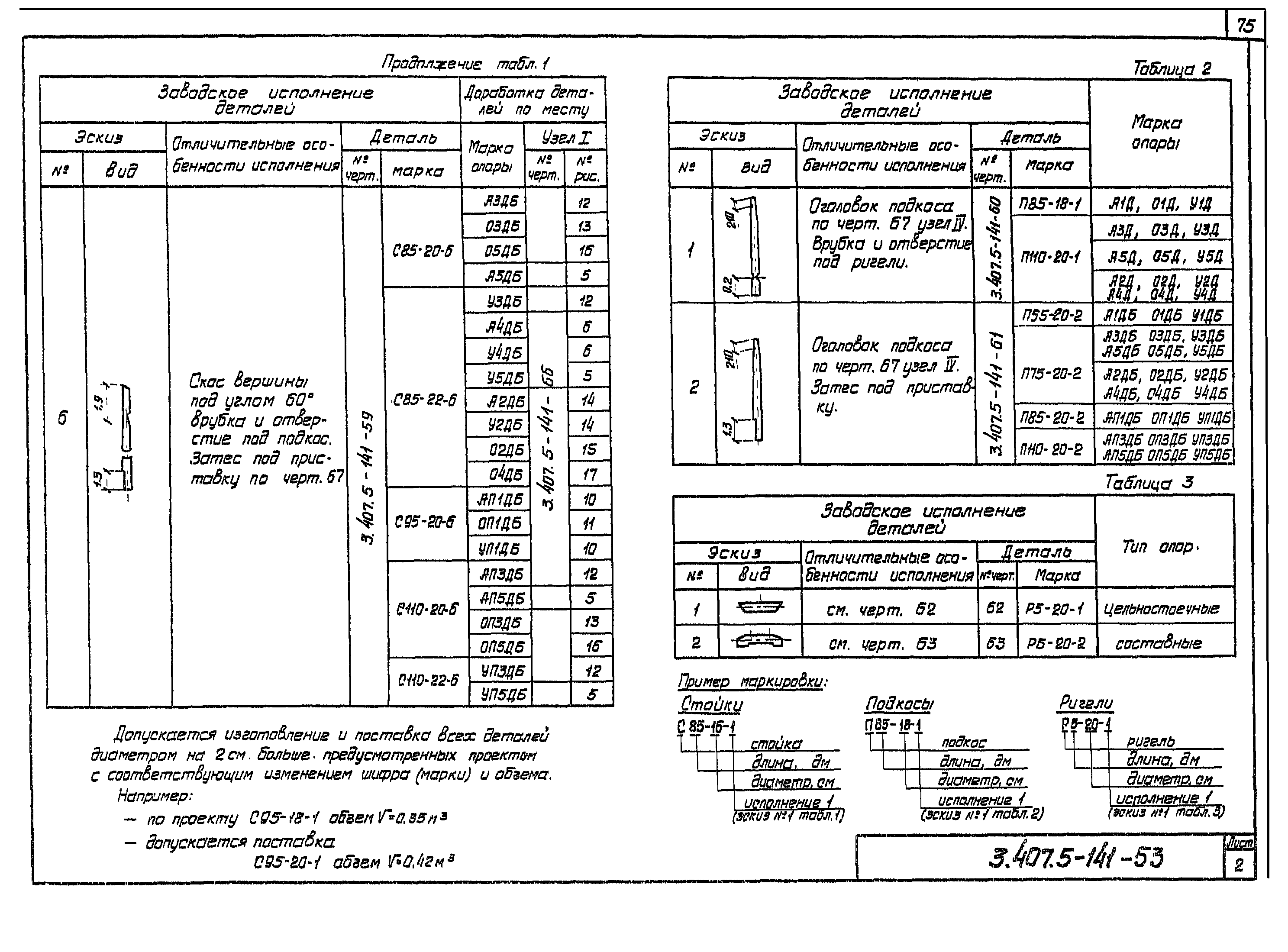 Серия 3.407.5-141