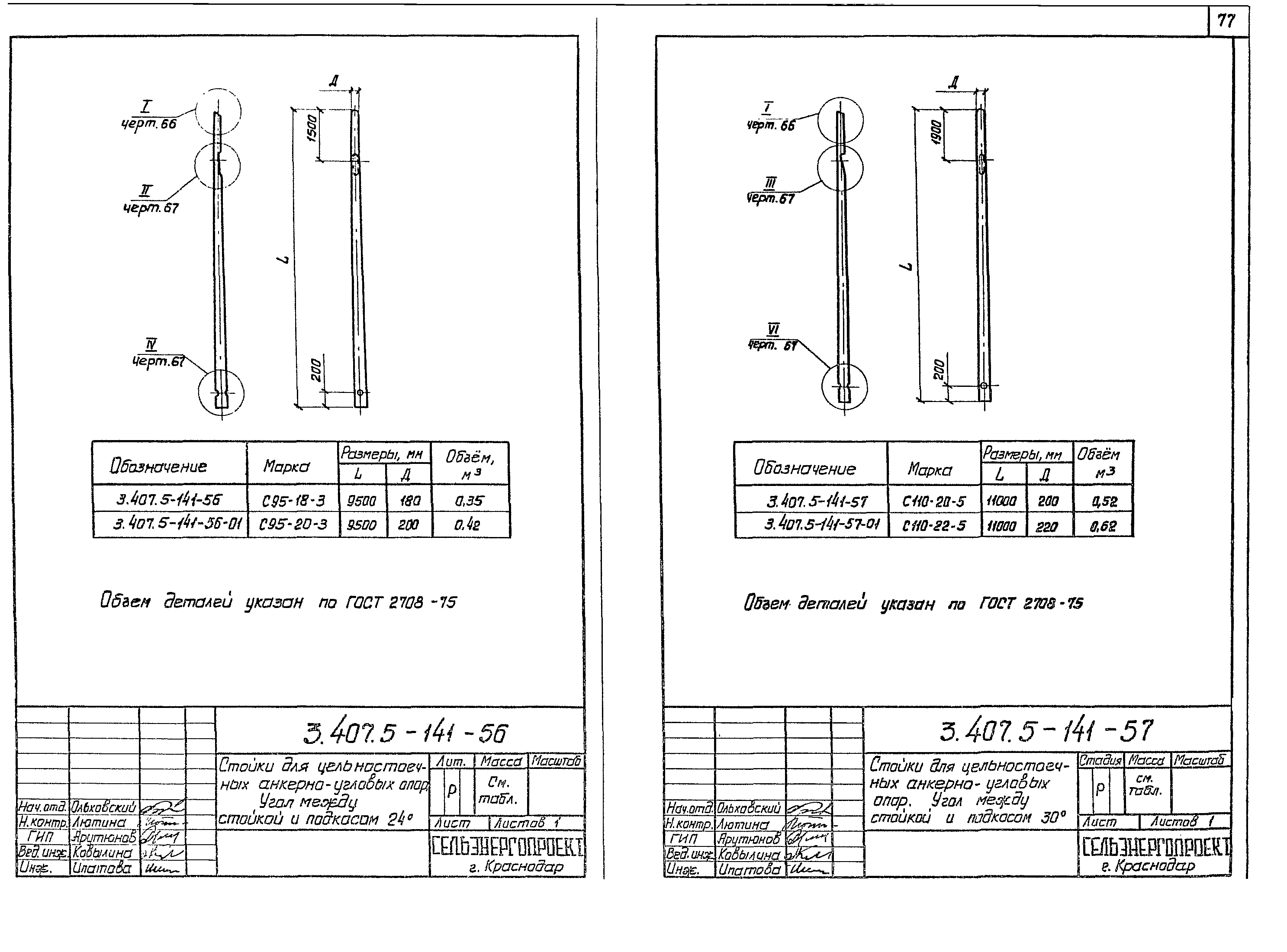 Серия 3.407.5-141