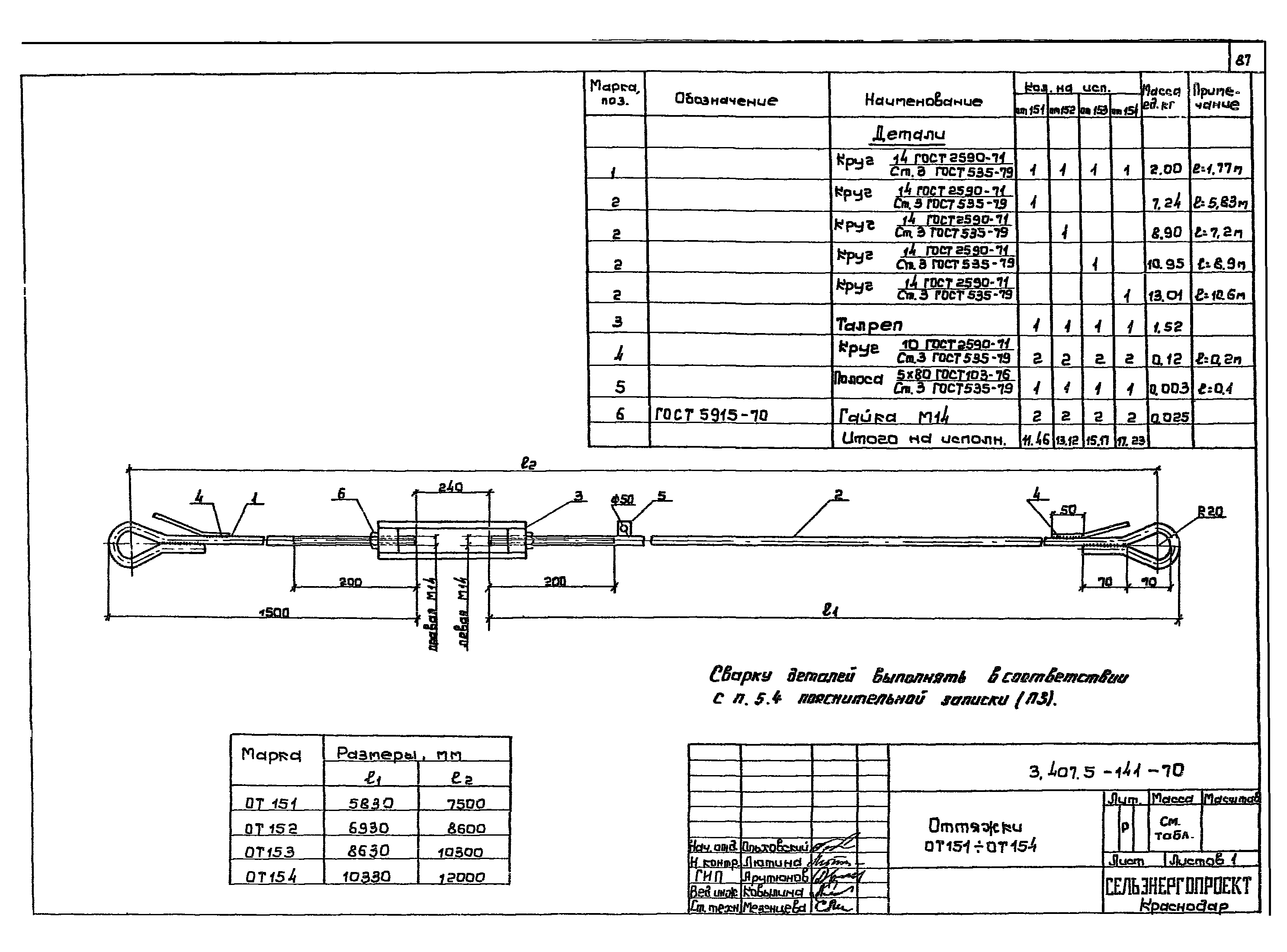 Серия 3.407.5-141