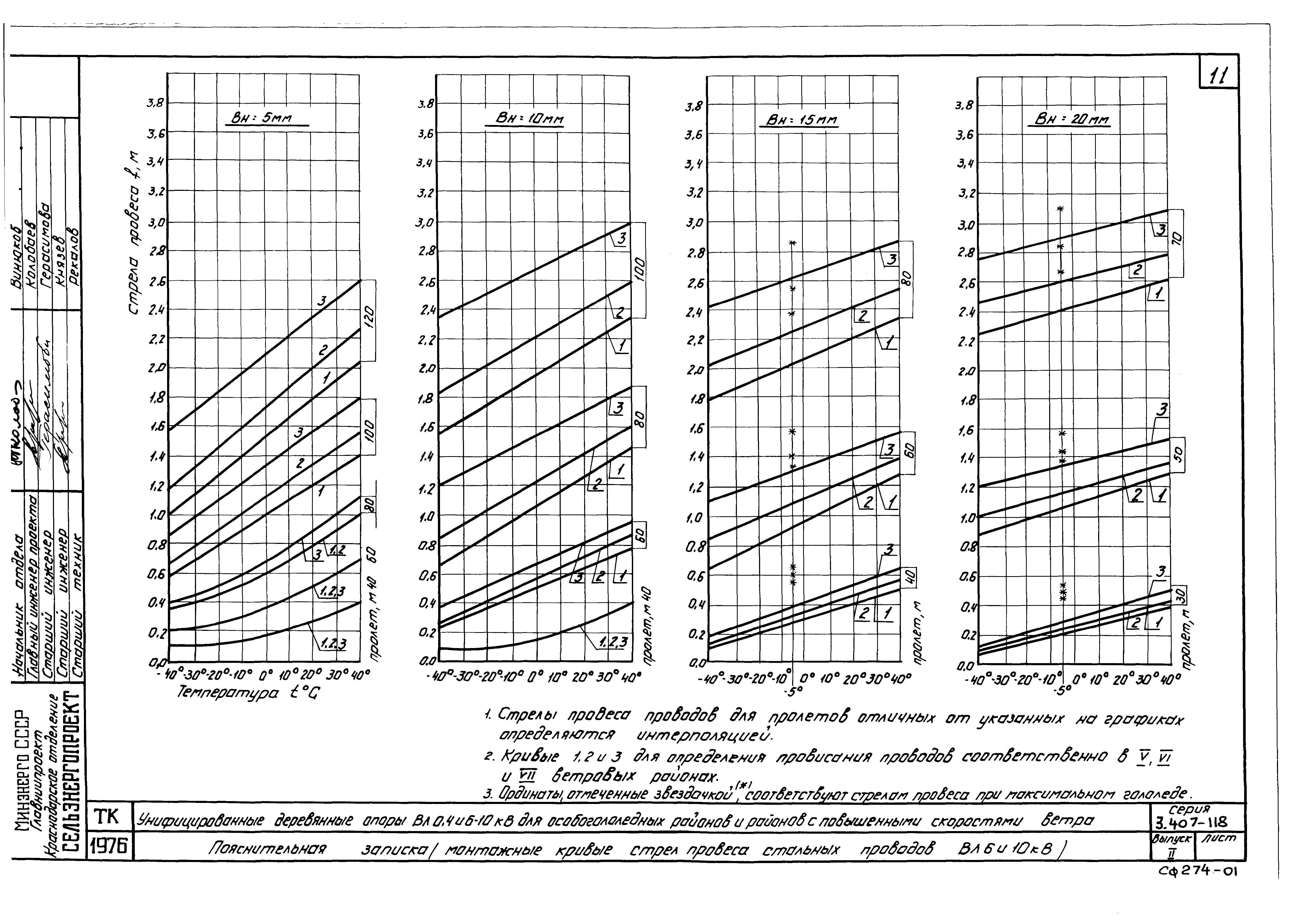 Серия 3.407-118