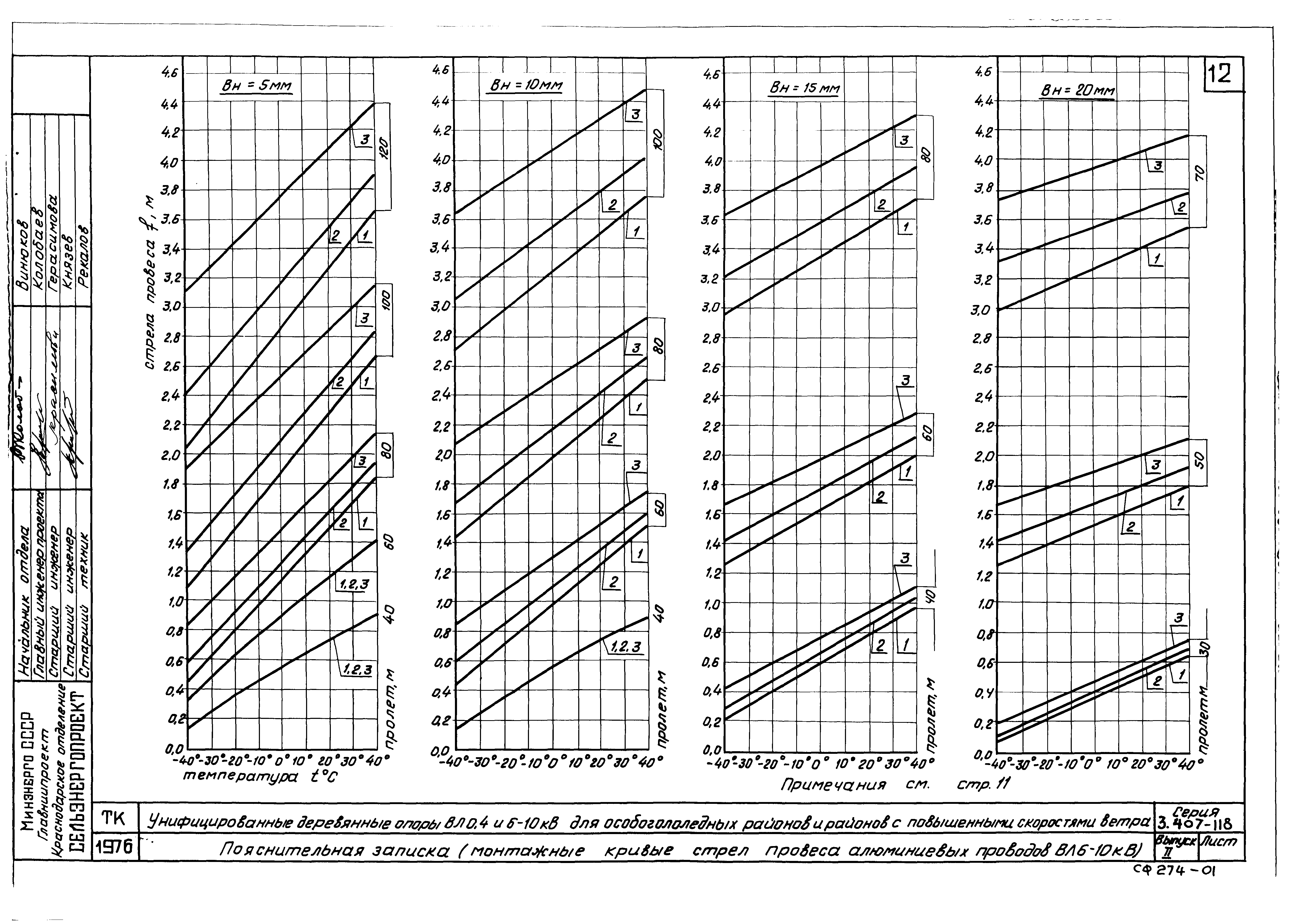 Серия 3.407-118