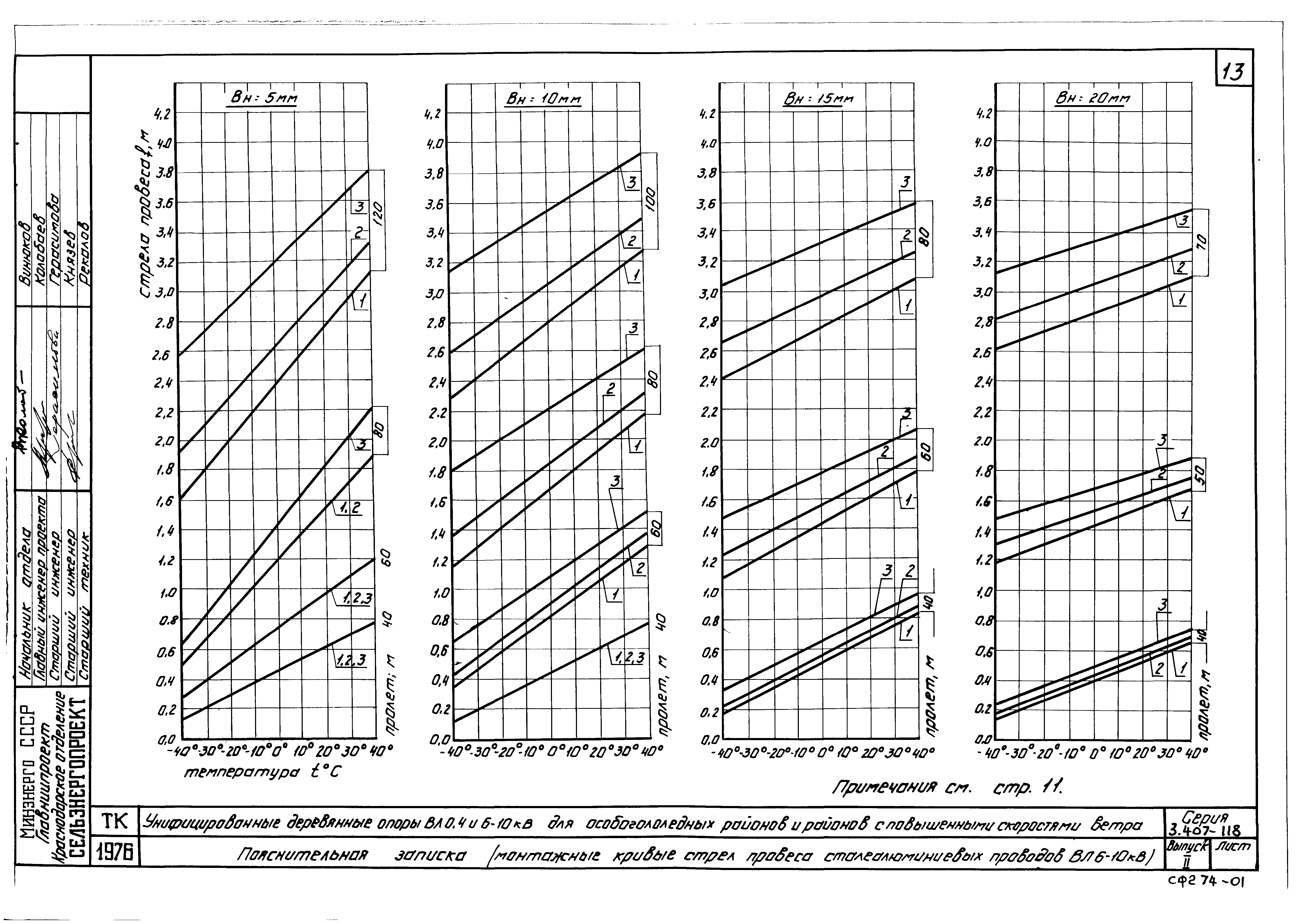 Серия 3.407-118