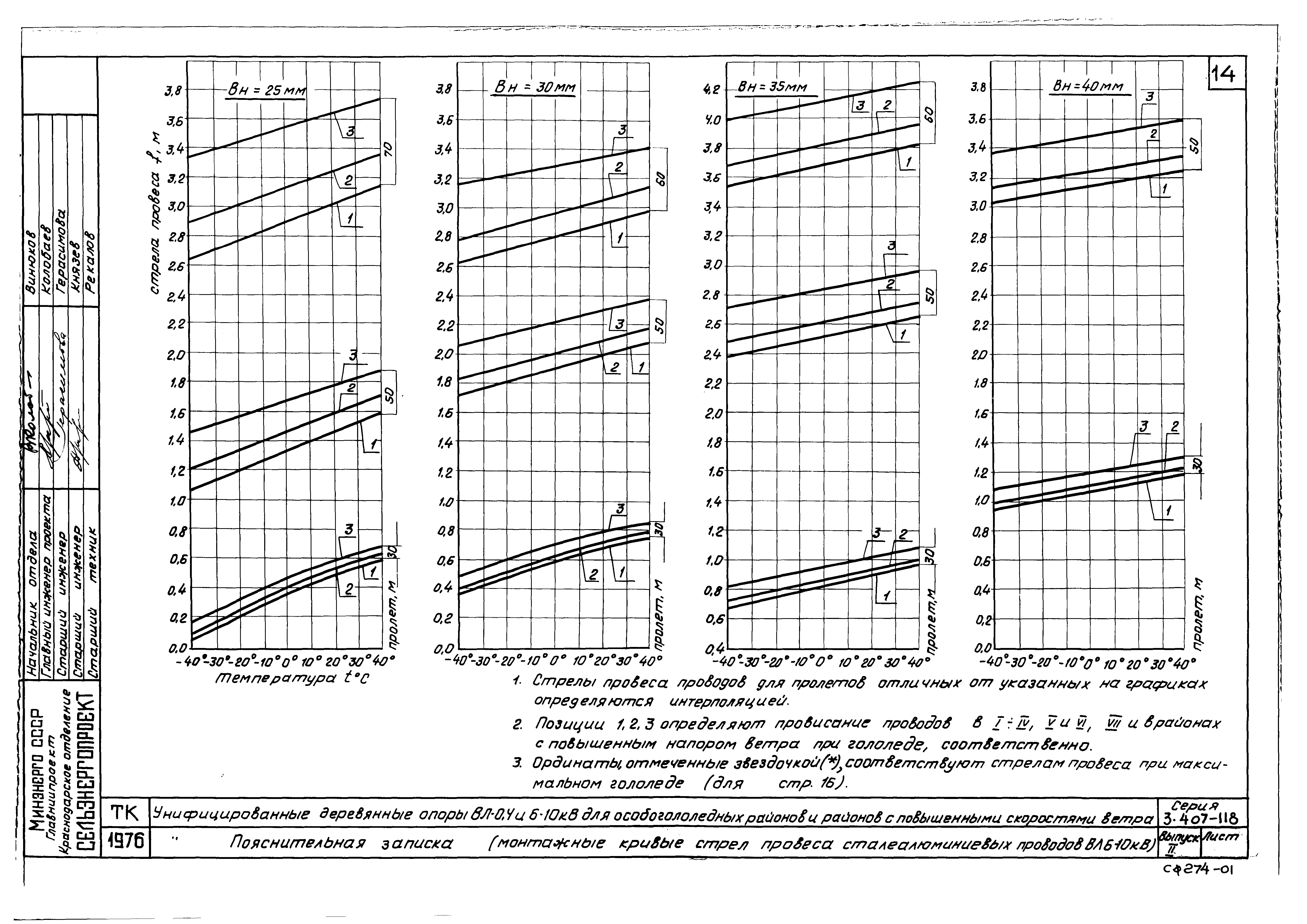 Серия 3.407-118