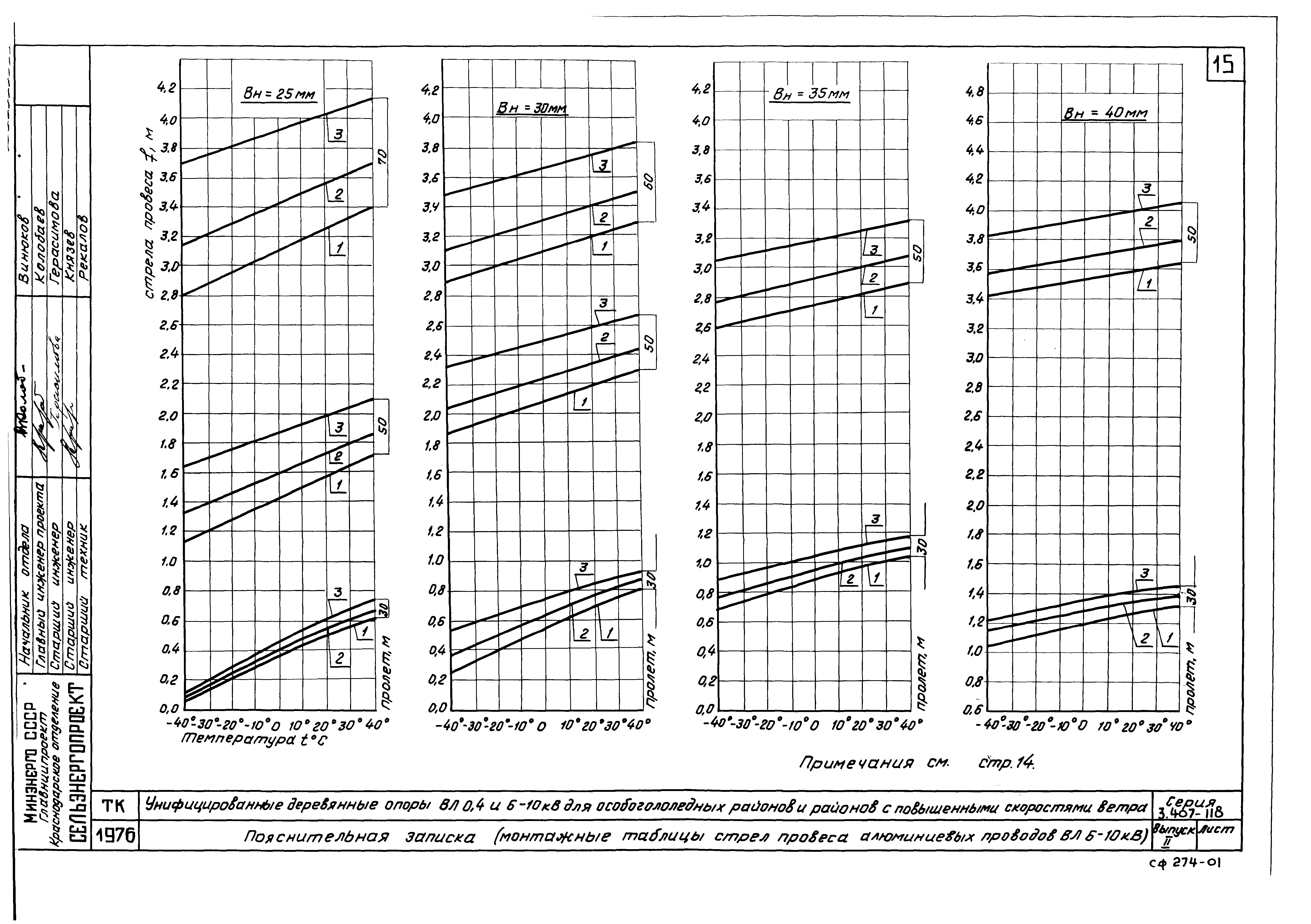 Серия 3.407-118