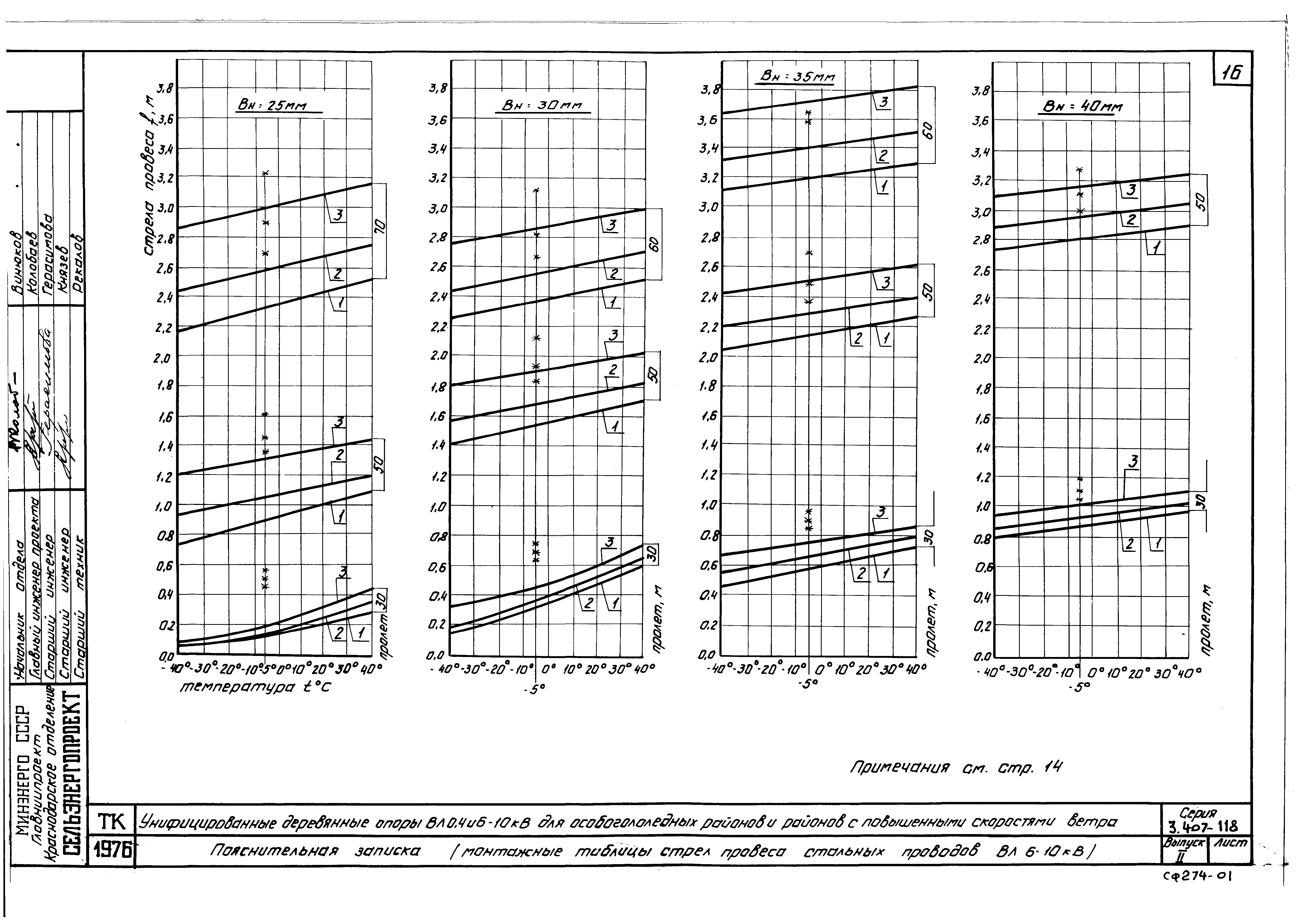 Серия 3.407-118