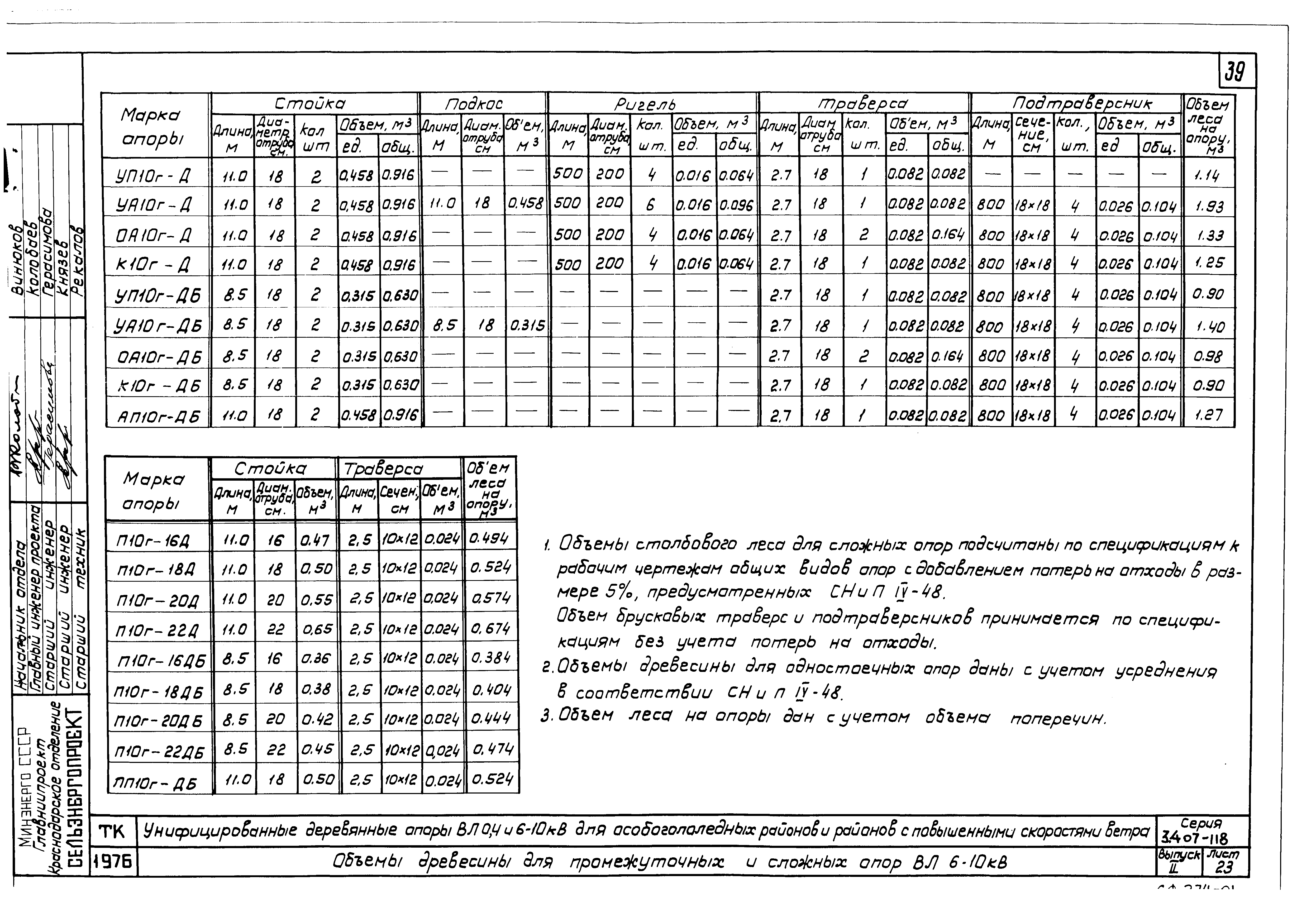 Серия 3.407-118