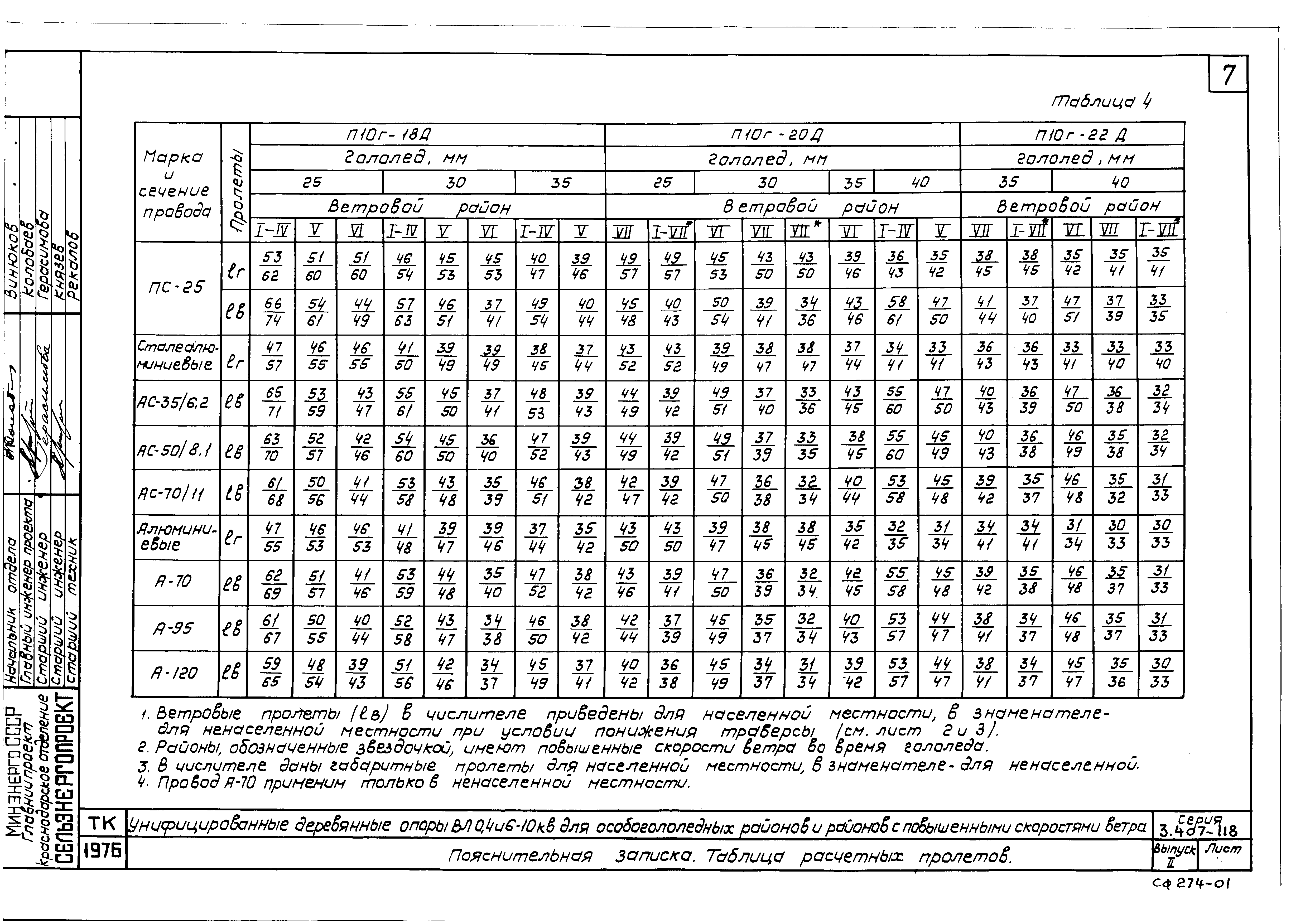 Серия 3.407-118