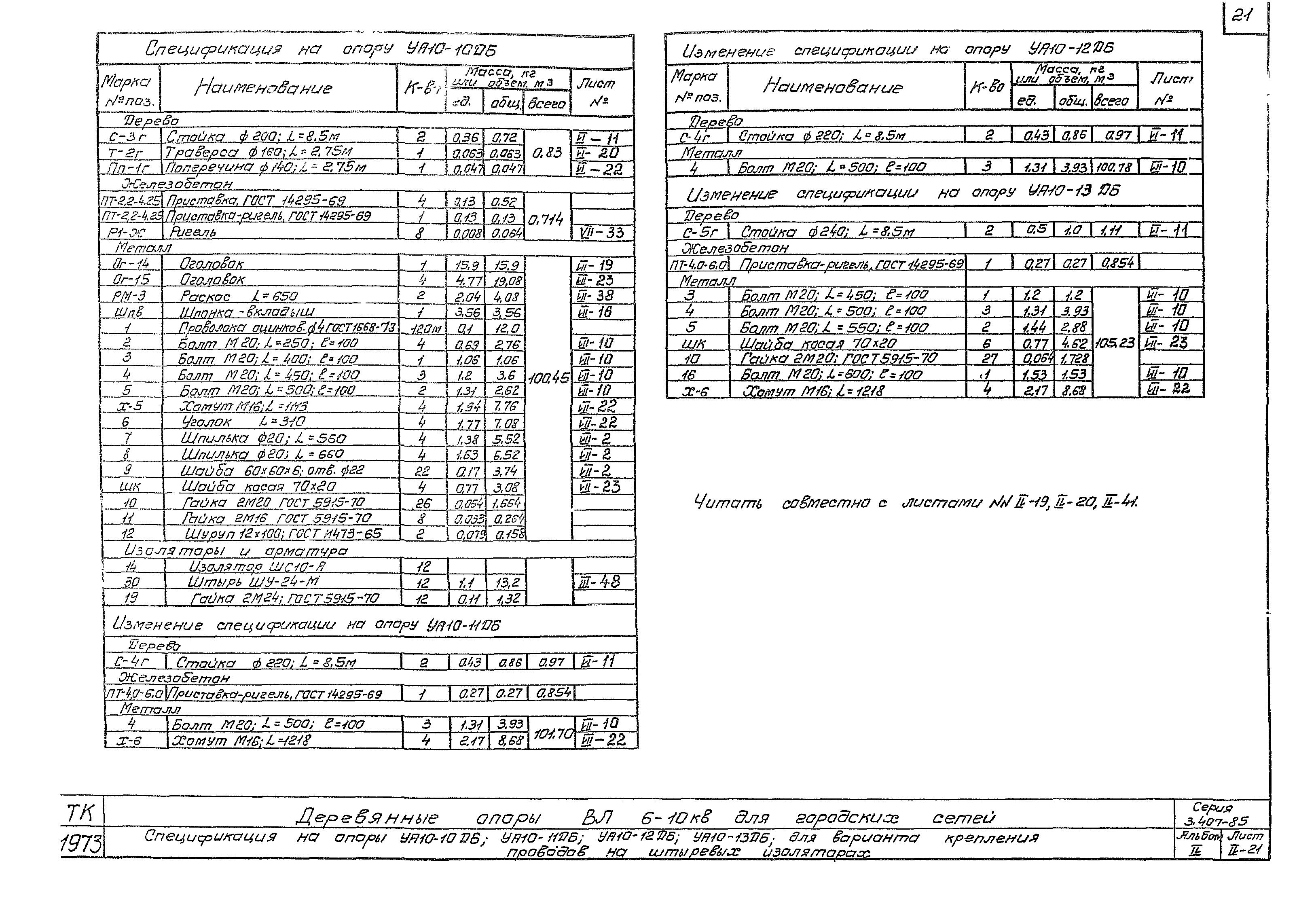 Серия 3.407-85