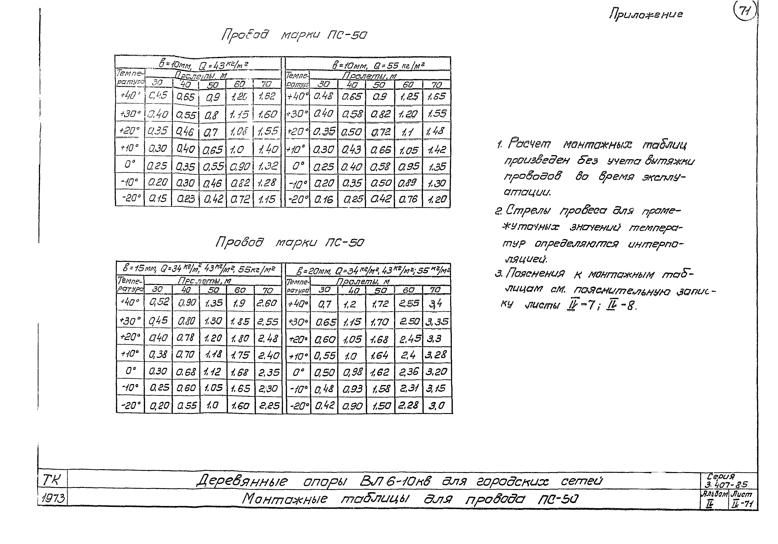 Серия 3.407-85