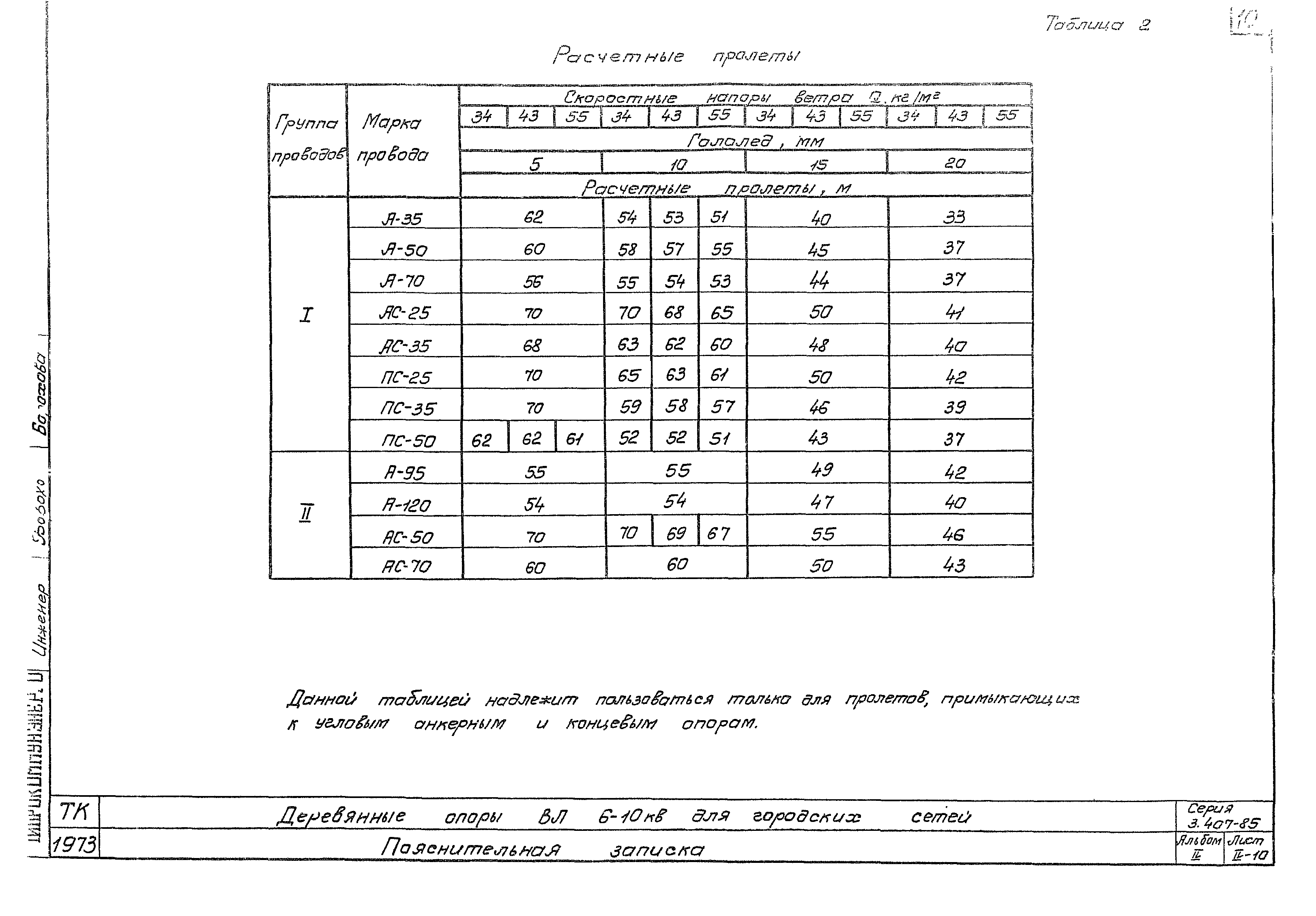 Серия 3.407-85