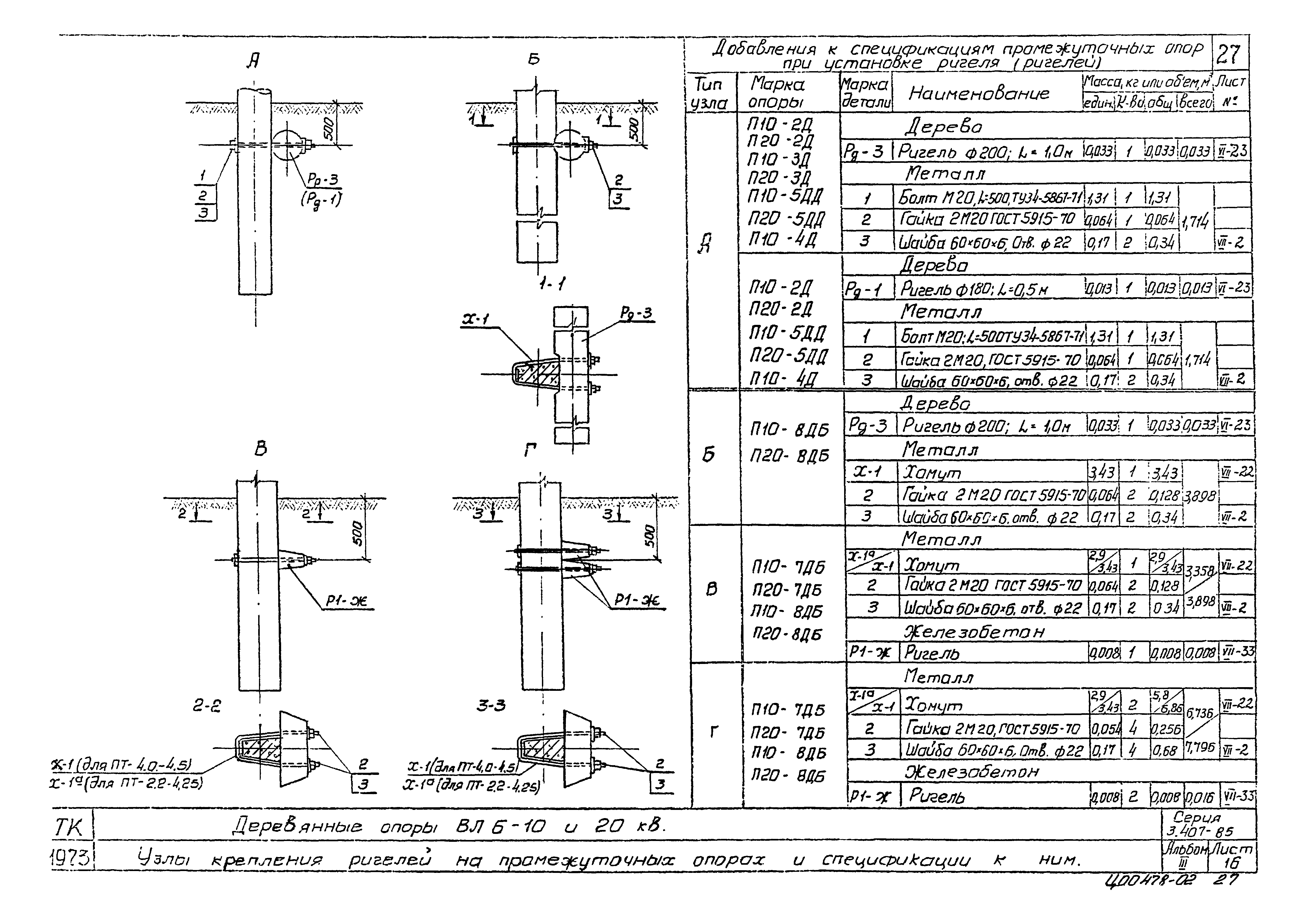 Серия 3.407-85