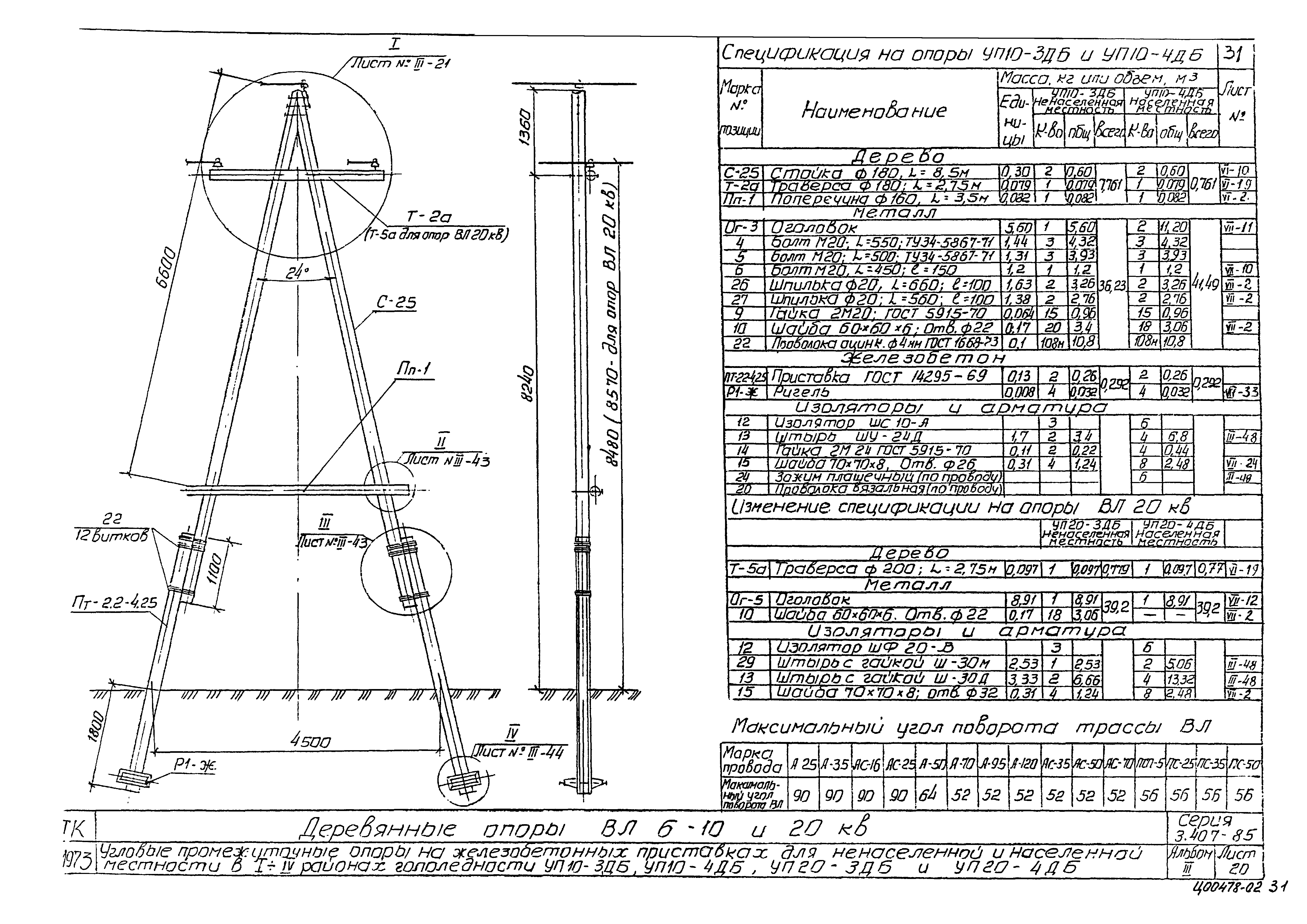 Серия 3.407-85