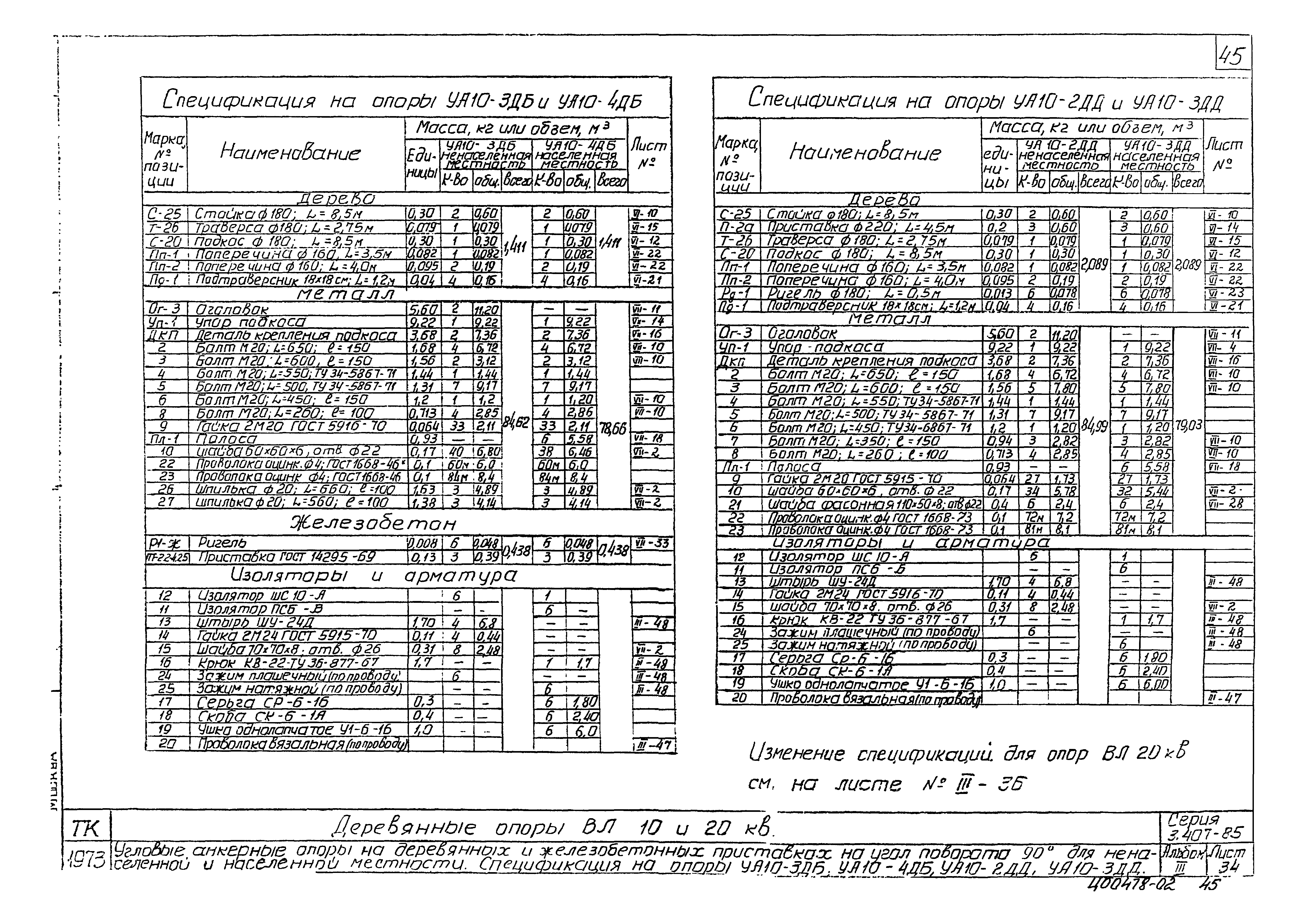 Серия 3.407-85