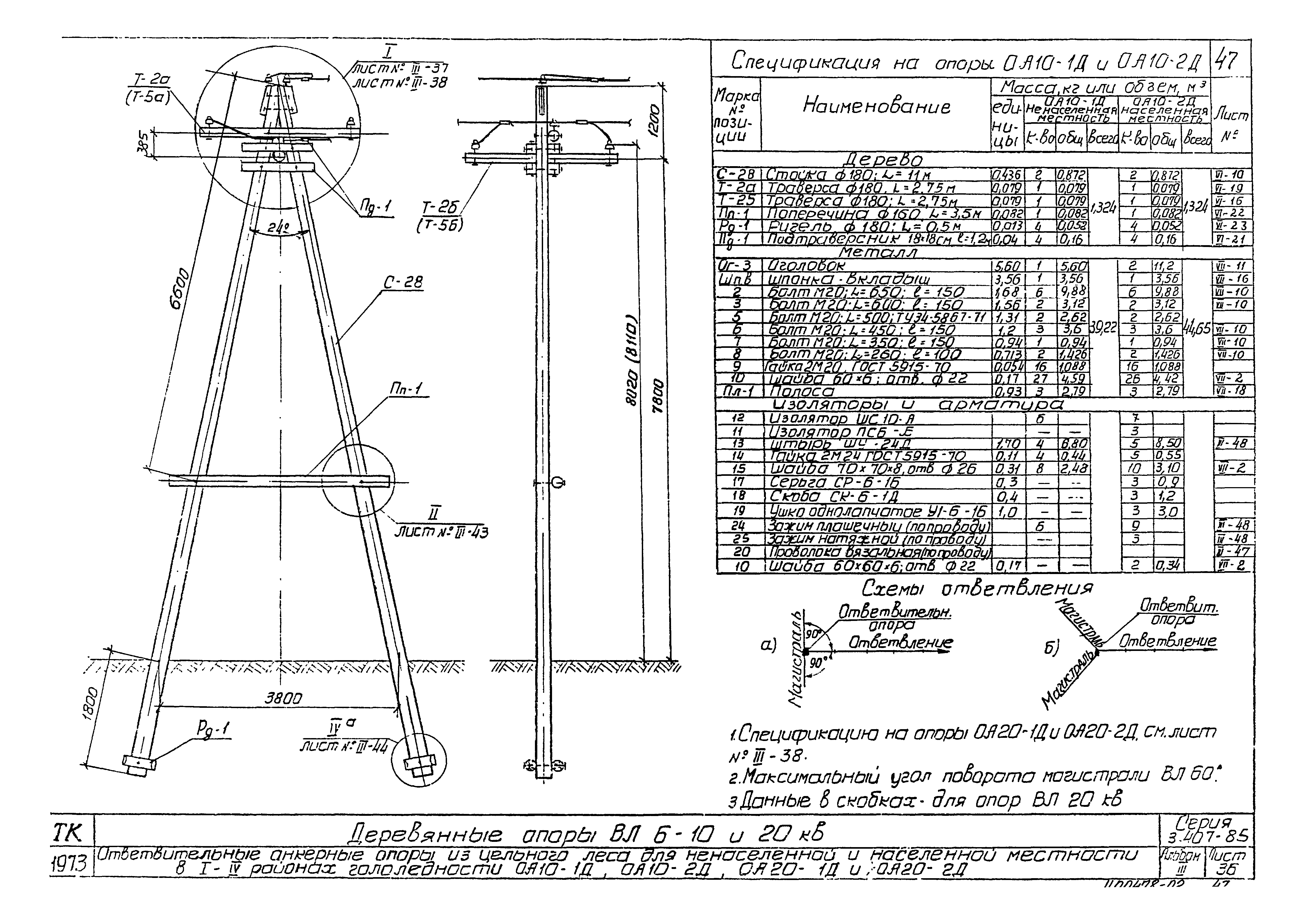 Серия 3.407-85