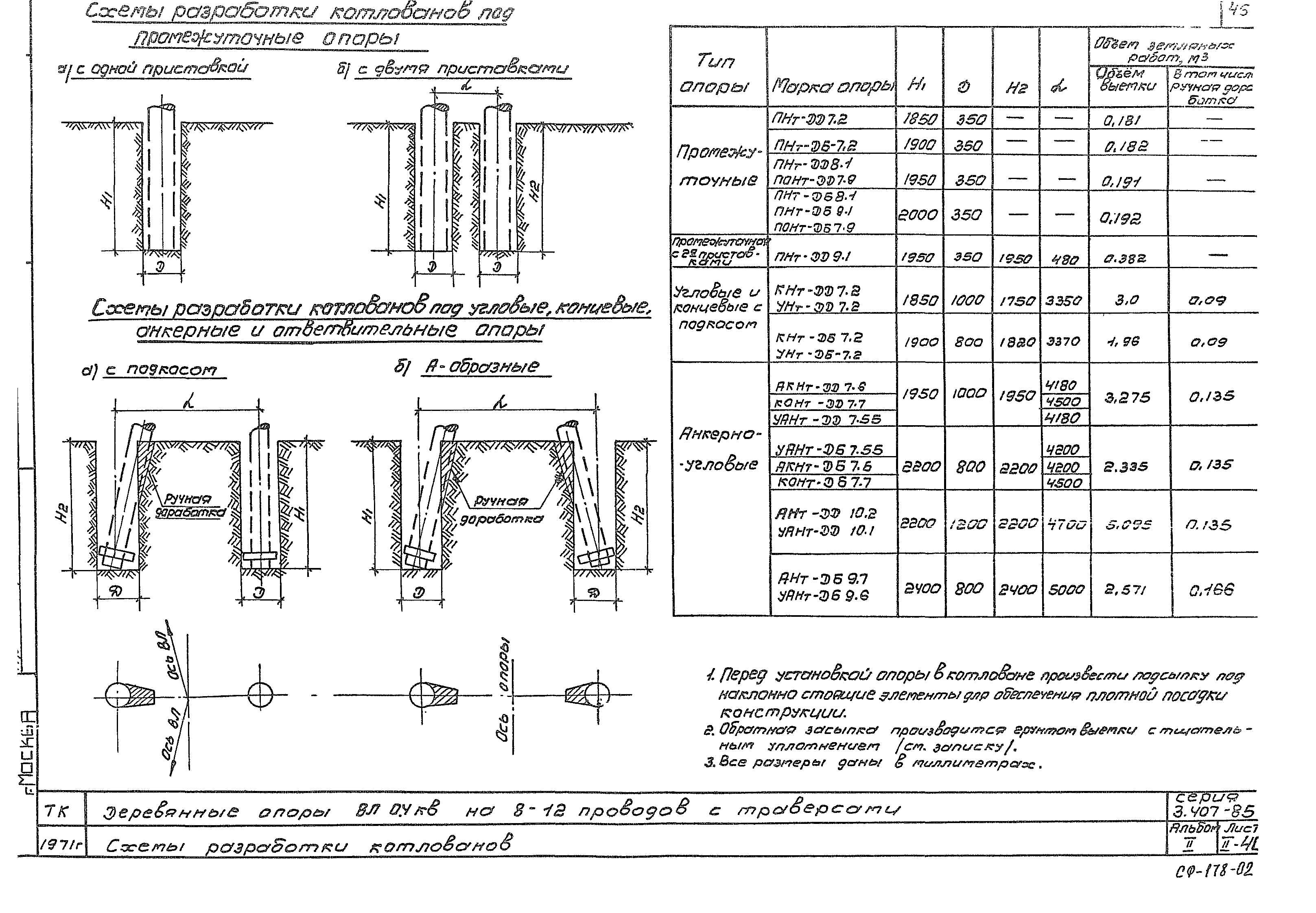 Серия 3.407-85