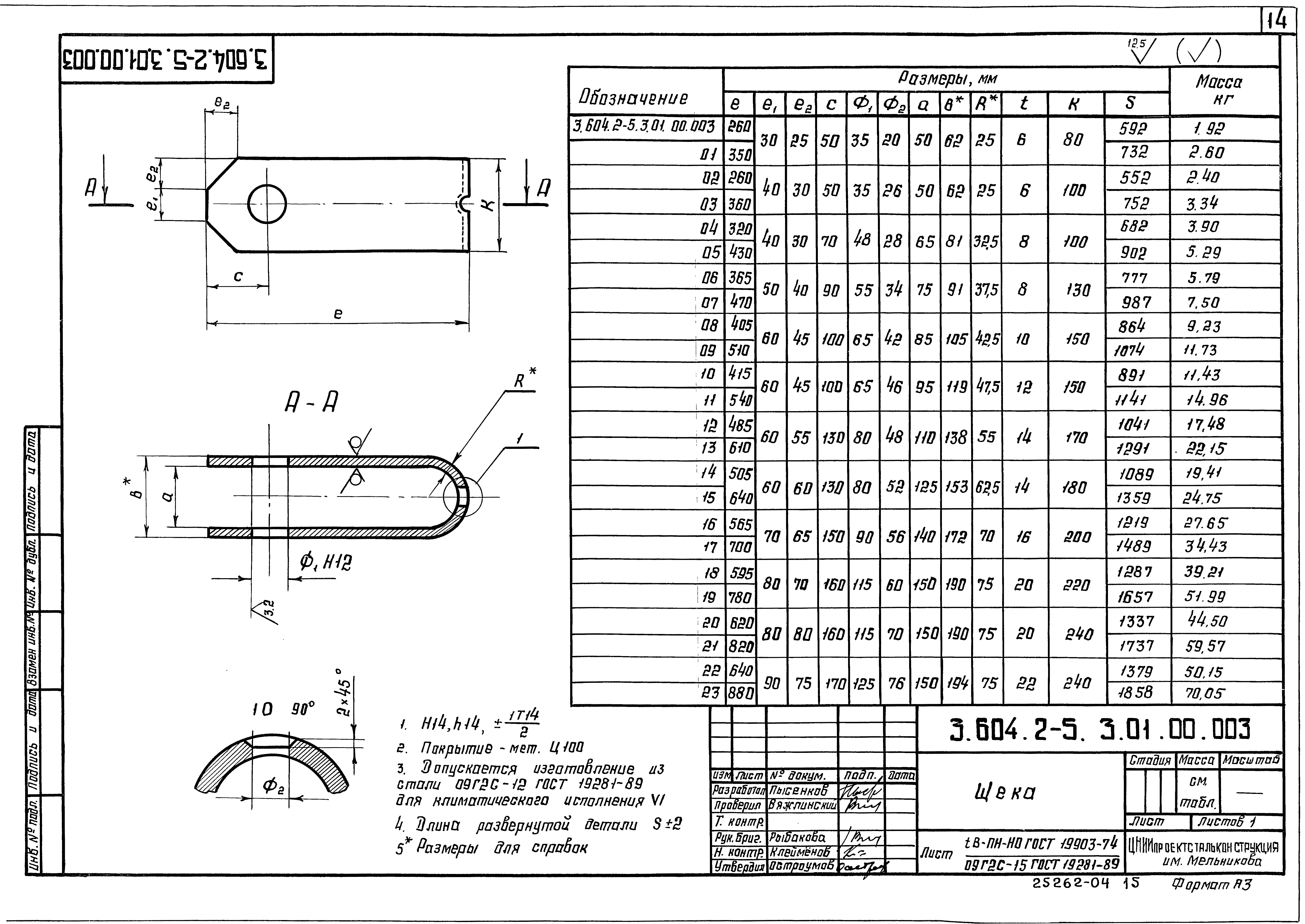 Серия 3.604.2-5