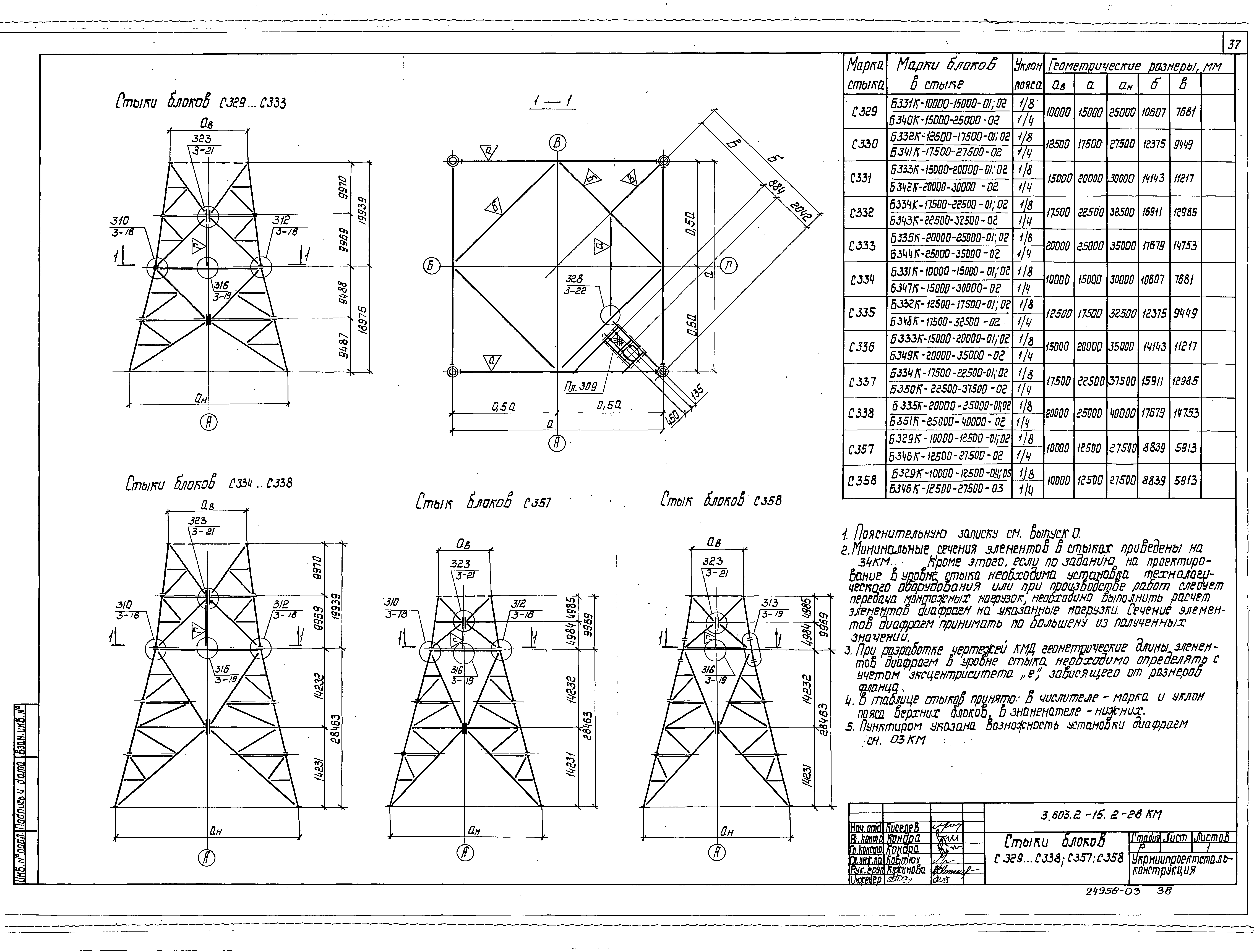 Серия 3.603.2-15