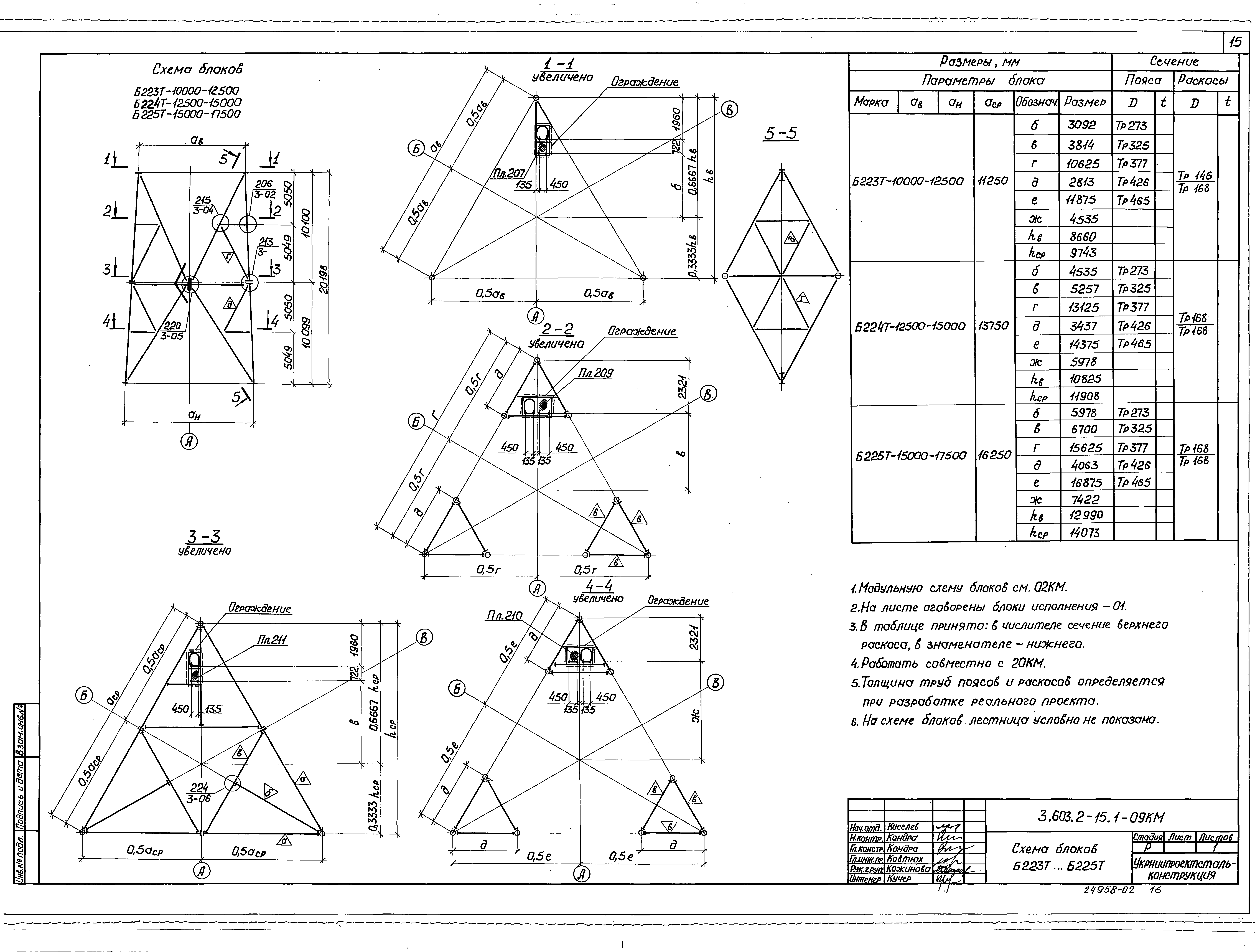 Серия 3.603.2-15