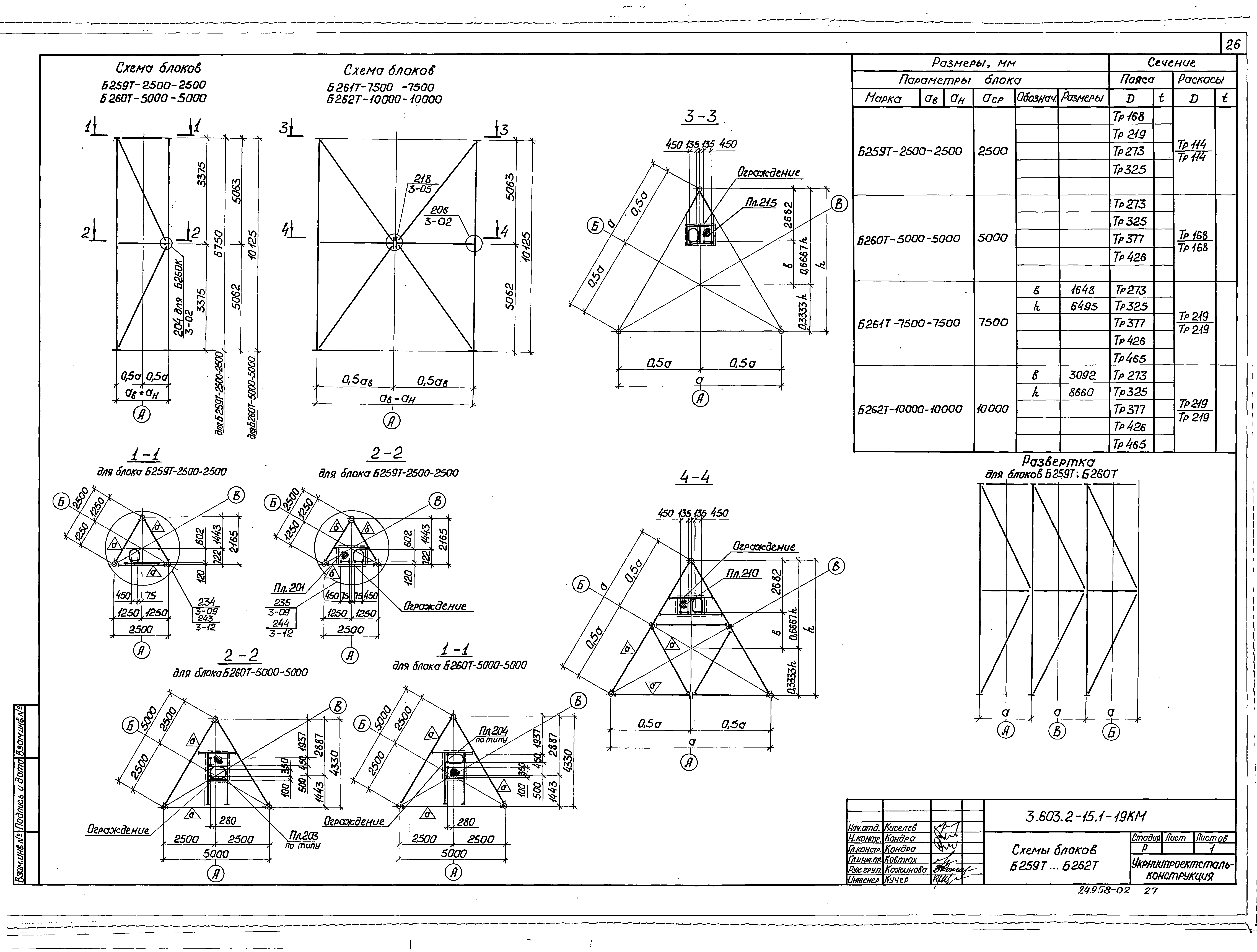 Серия 3.603.2-15