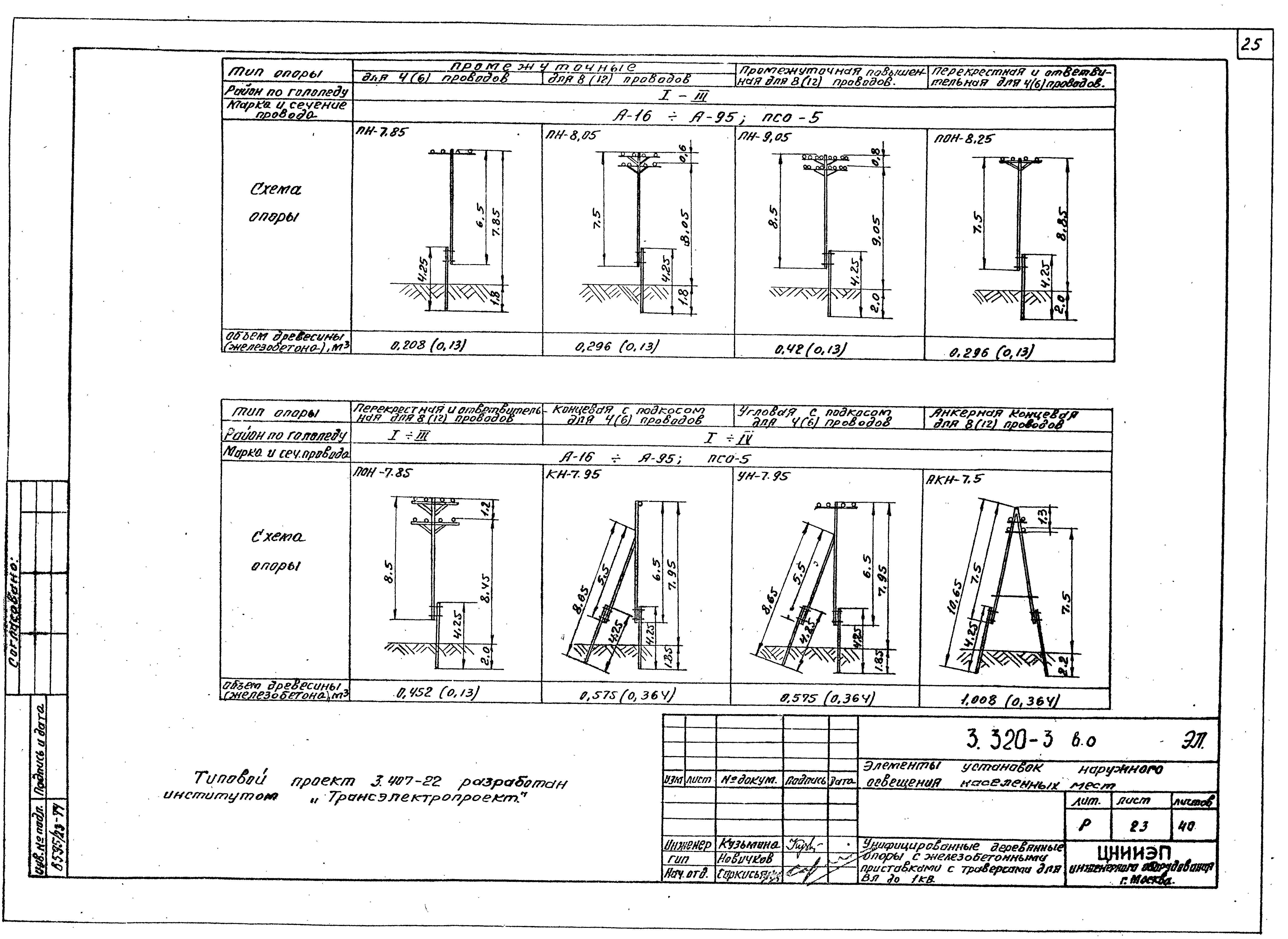 Серия 3.320-3