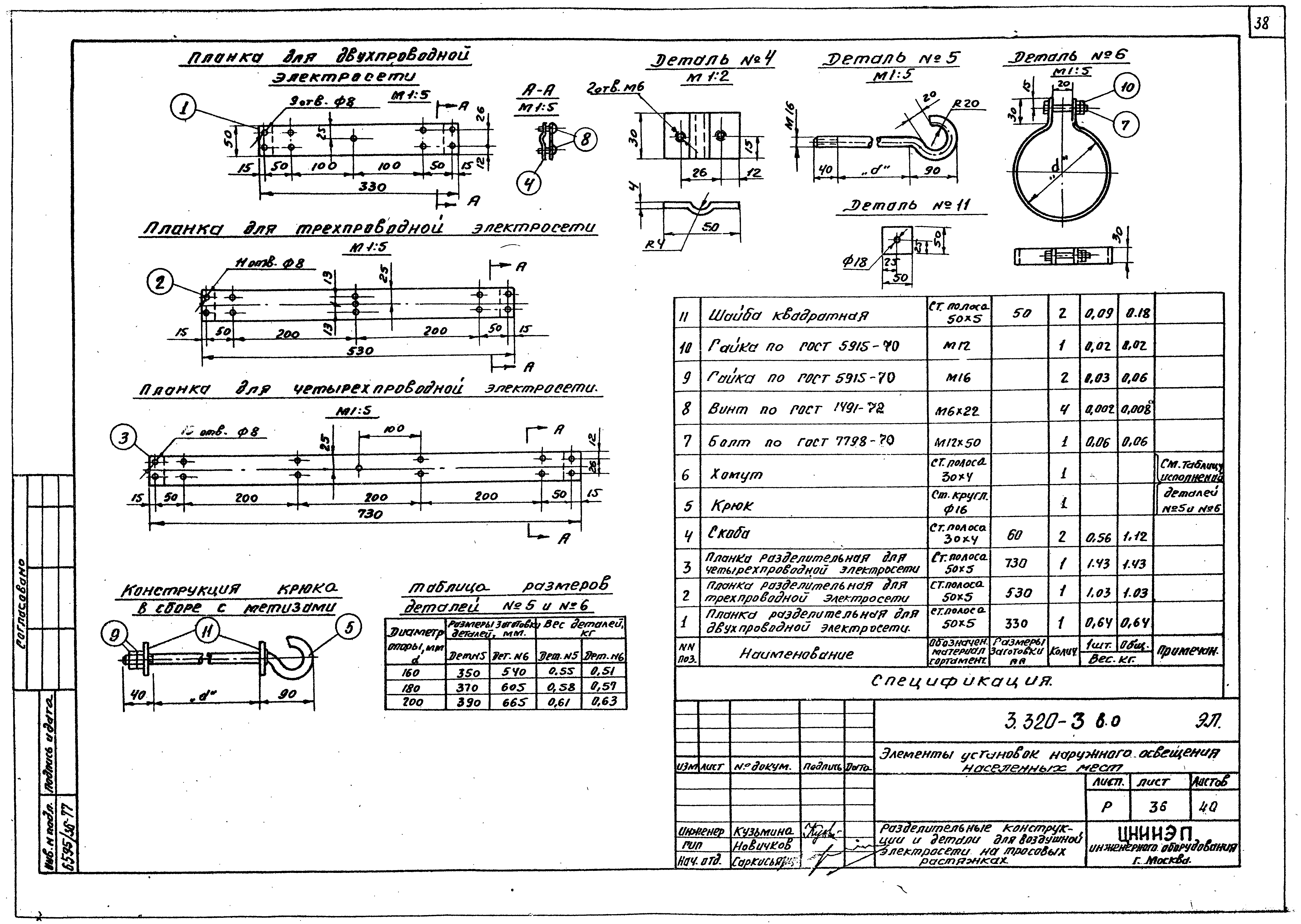 Серия 3.320-3