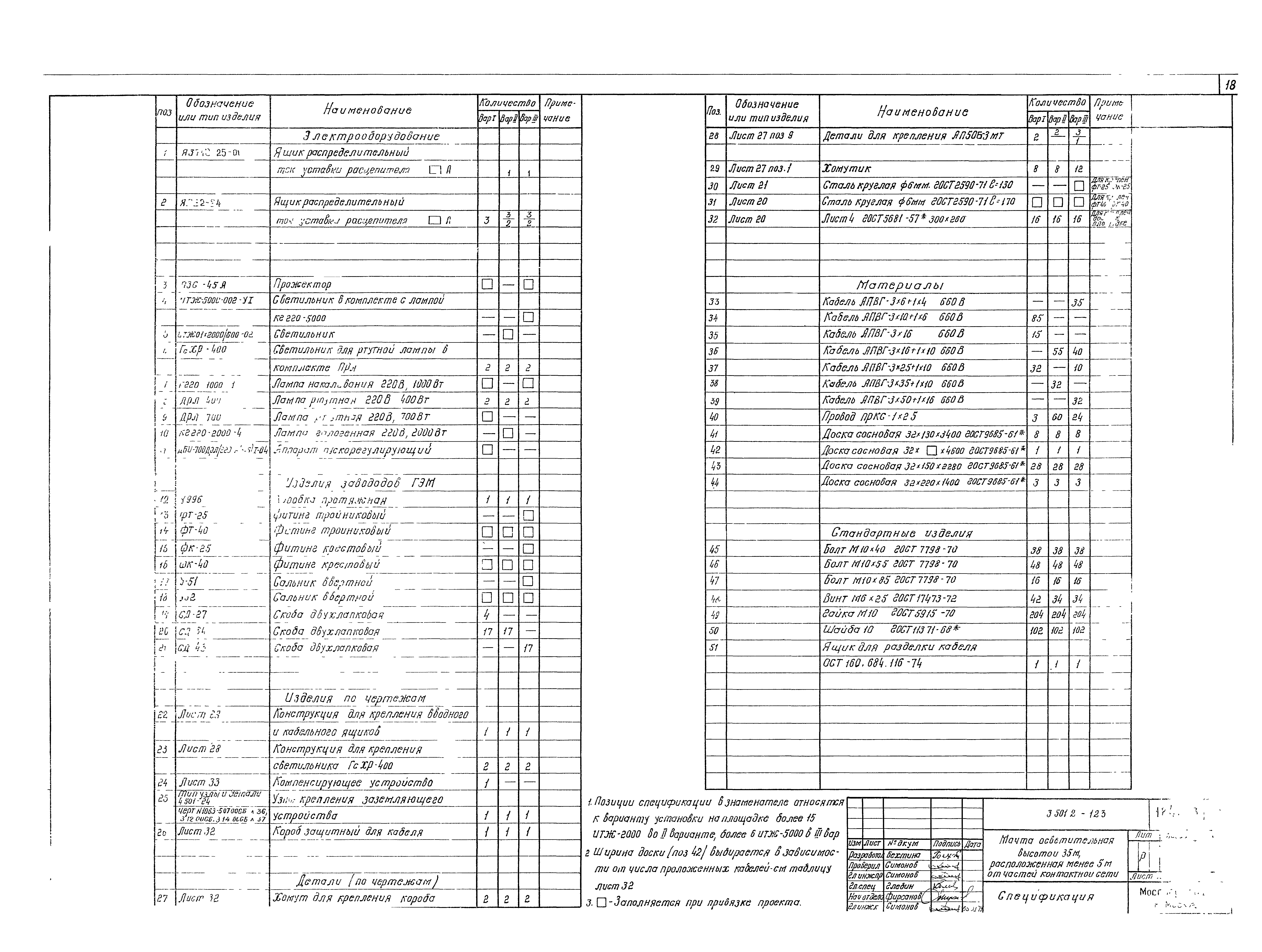 Серия 3.501.2-123