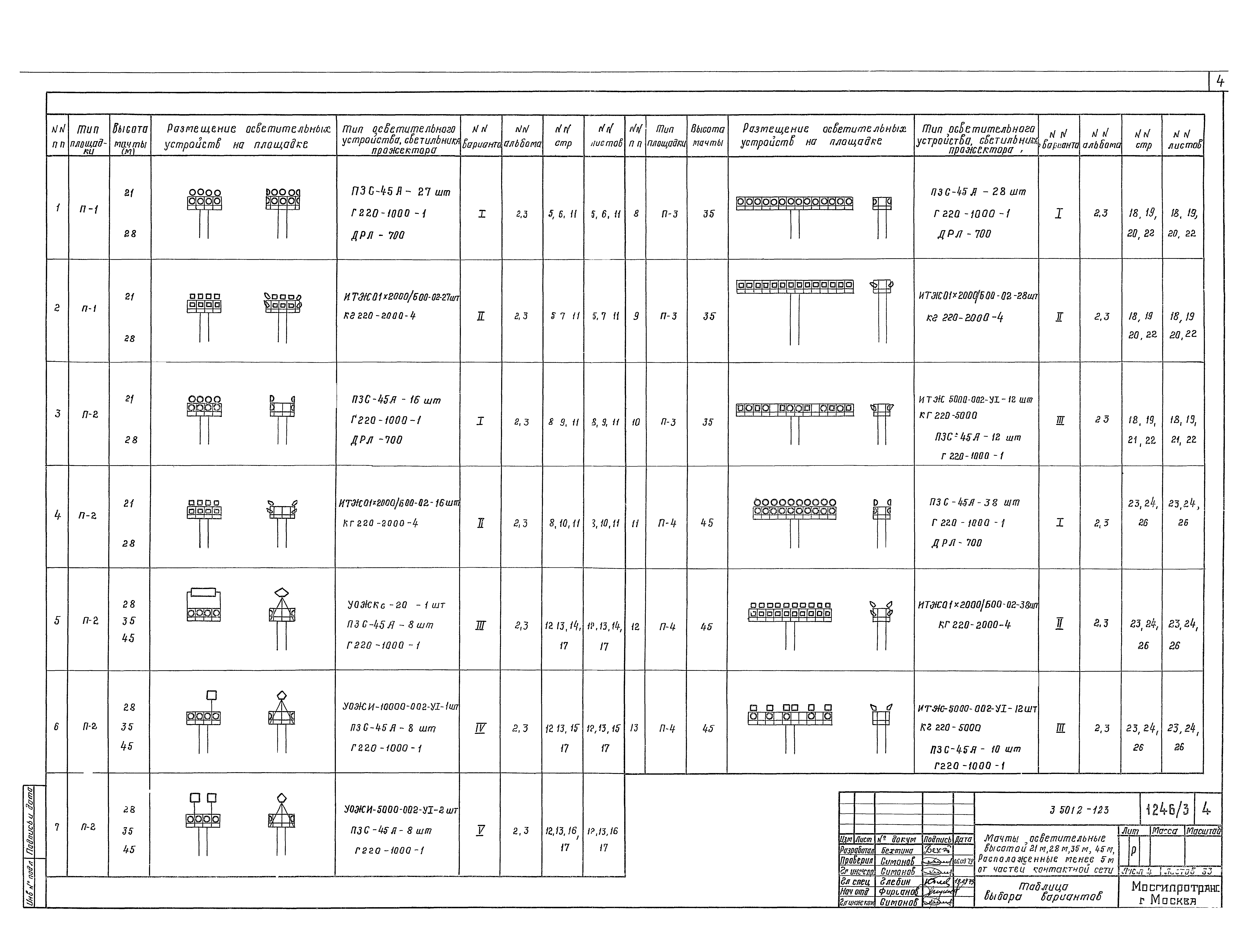 Серия 3.501.2-123