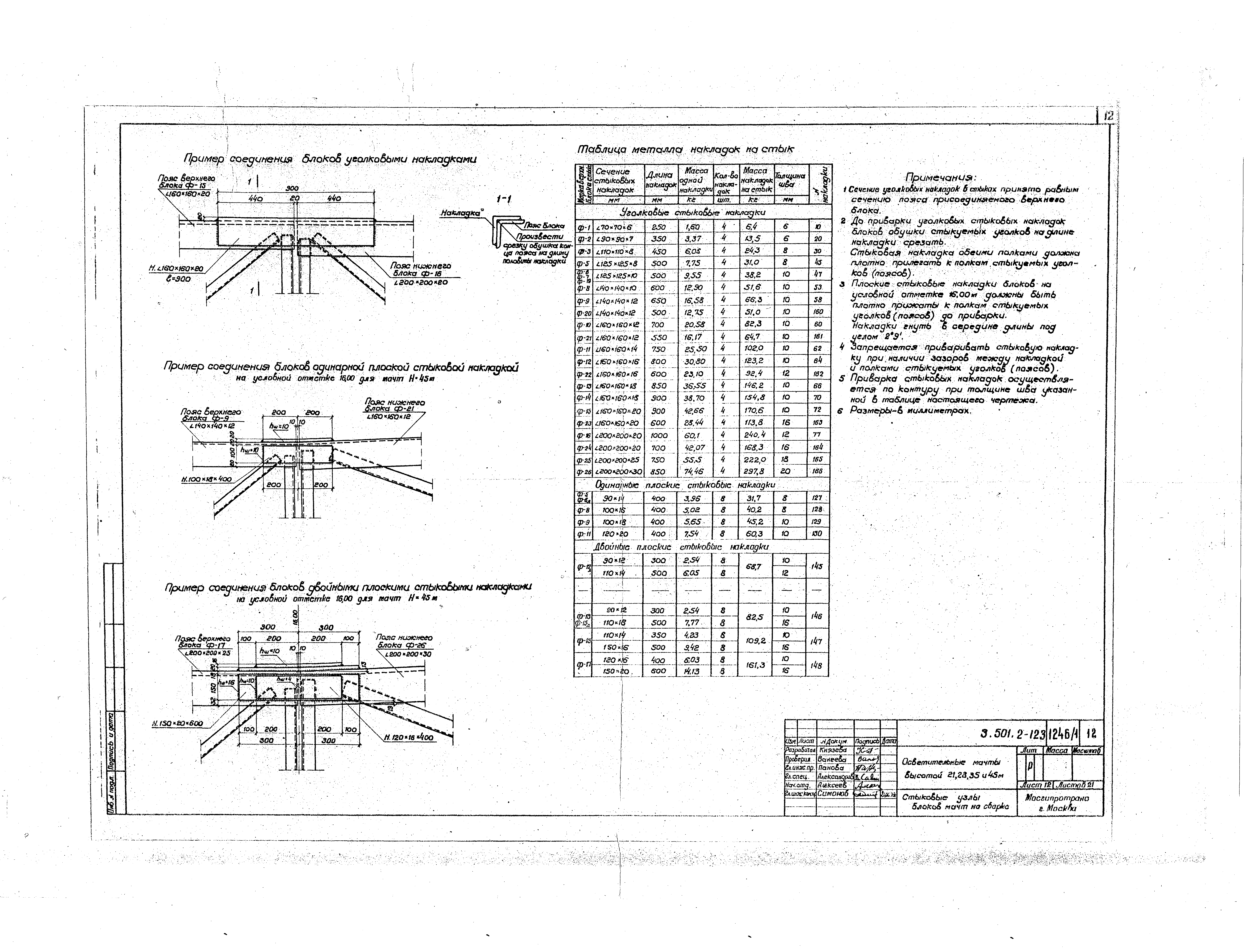 Серия 3.501.2-123