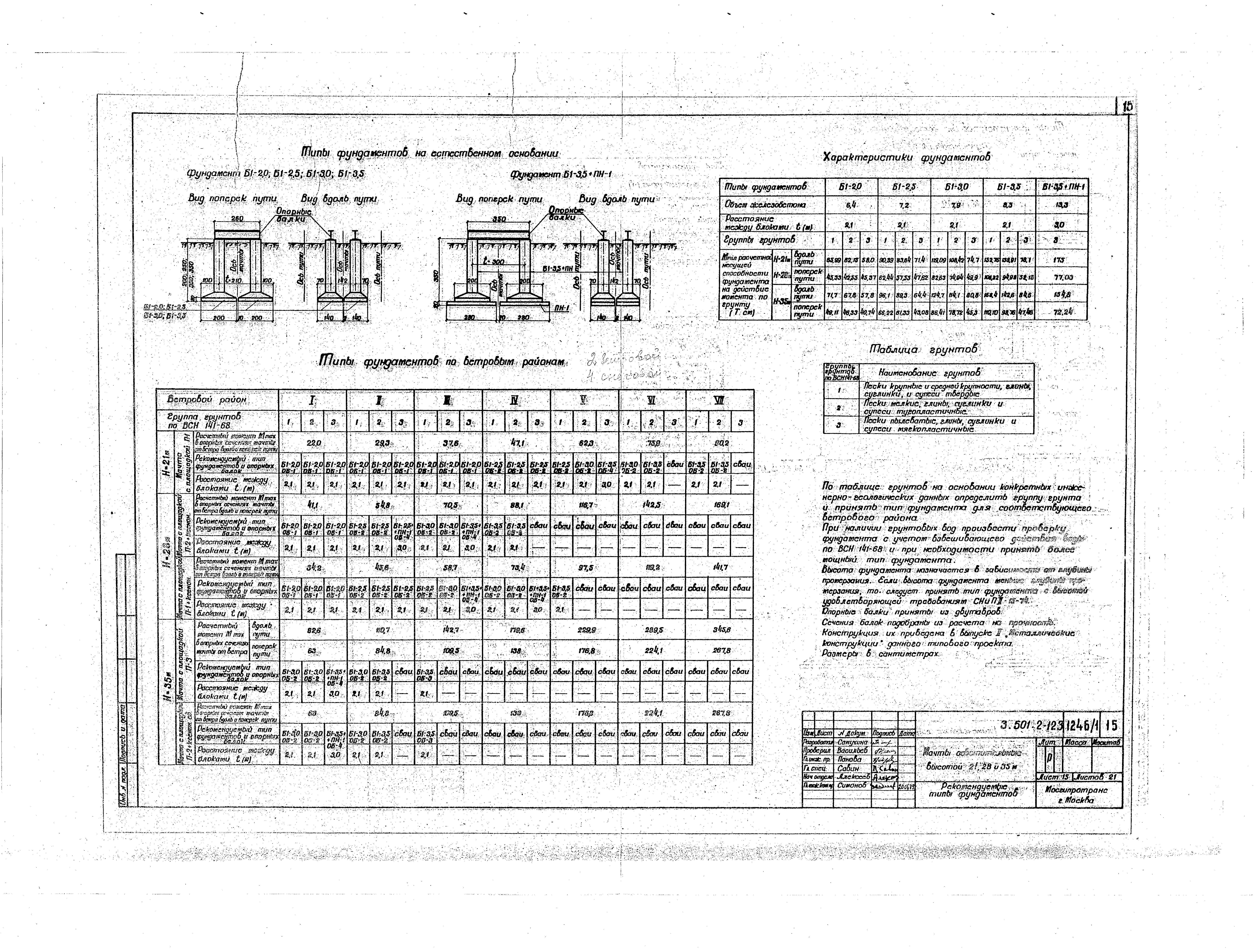 Серия 3.501.2-123